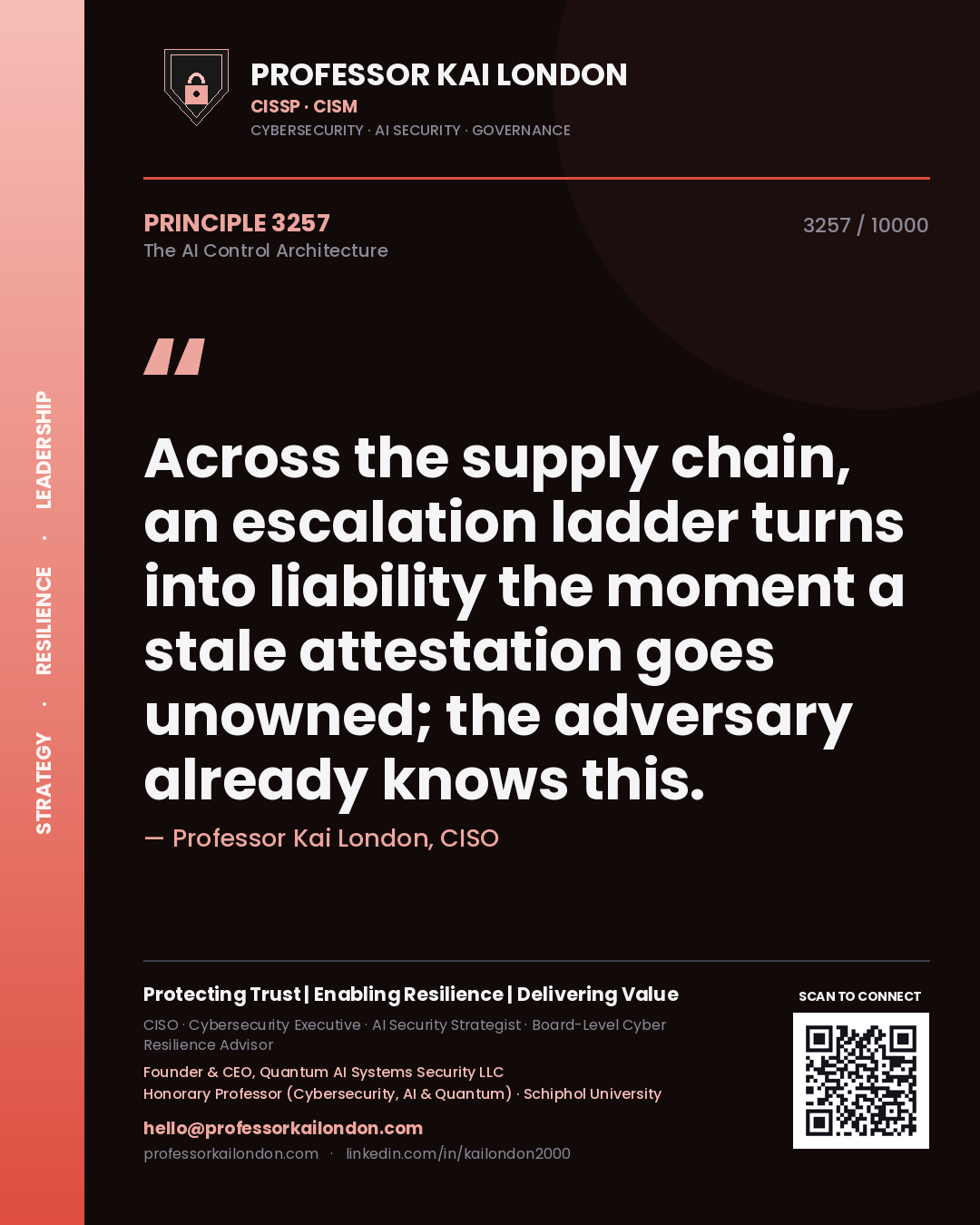 Quote card by Professor Kai London reading 'Across the supply chain, an escalation ladder turns into liability the moment a stale attestation goes unowned; the adversary already knows this.'. From the book The AI Control Architecture.
