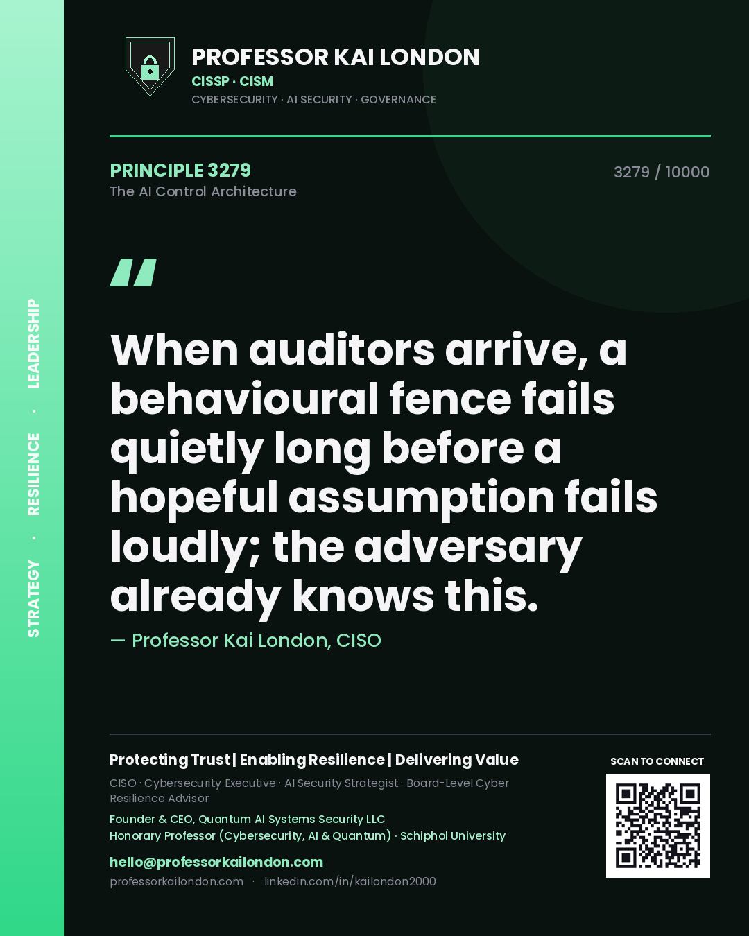 Quote card by Professor Kai London reading 'When auditors arrive, a behavioural fence fails quietly long before a hopeful assumption fails loudly; the adversary already knows this.'. From the book The AI Control Architecture.