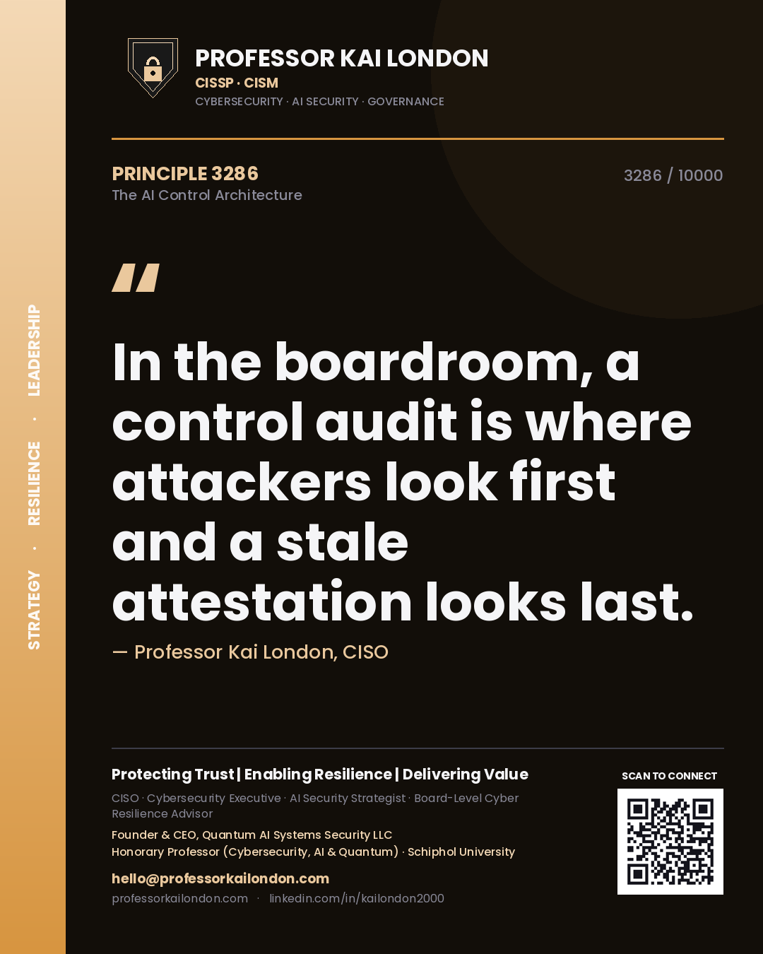 Quote card by Professor Kai London reading 'In the boardroom, a control audit is where attackers look first and a stale attestation looks last.'. From the book The AI Control Architecture.