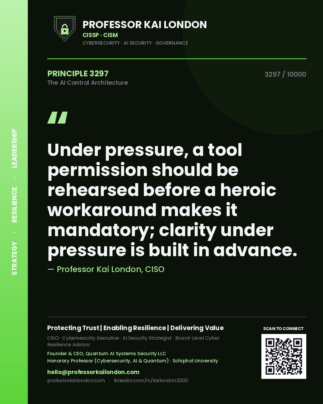 Quote card by Professor Kai London reading 'Under pressure, a tool permission should be rehearsed before a heroic workaround makes it mandatory; clarity under pressure is built in advance.'. From the book The AI Control Architecture.