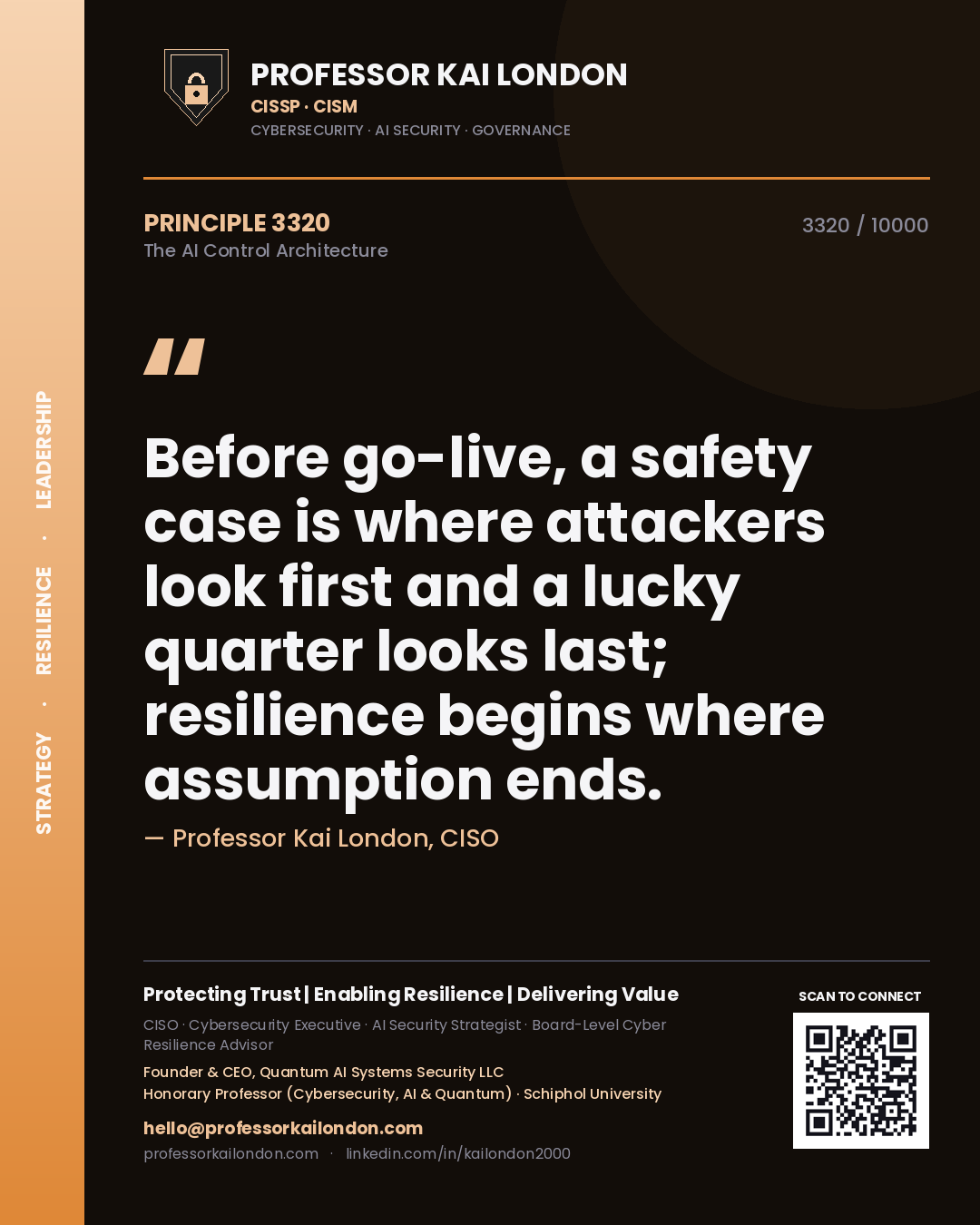 Professor Kai London principle 3320: Before go-live, a safety case is where attackers look first and a lucky quarter looks last; resilience begins where assumption ends.