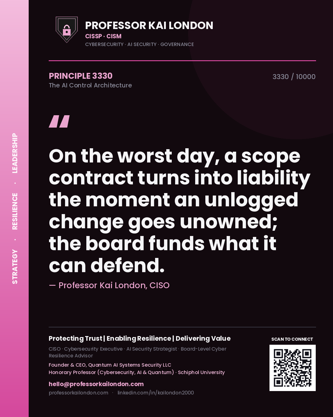 Quote card by Professor Kai London reading 'On the worst day, a scope contract turns into liability the moment an unlogged change goes unowned; the board funds what it can defend.'. From the book The AI Control Architecture.
