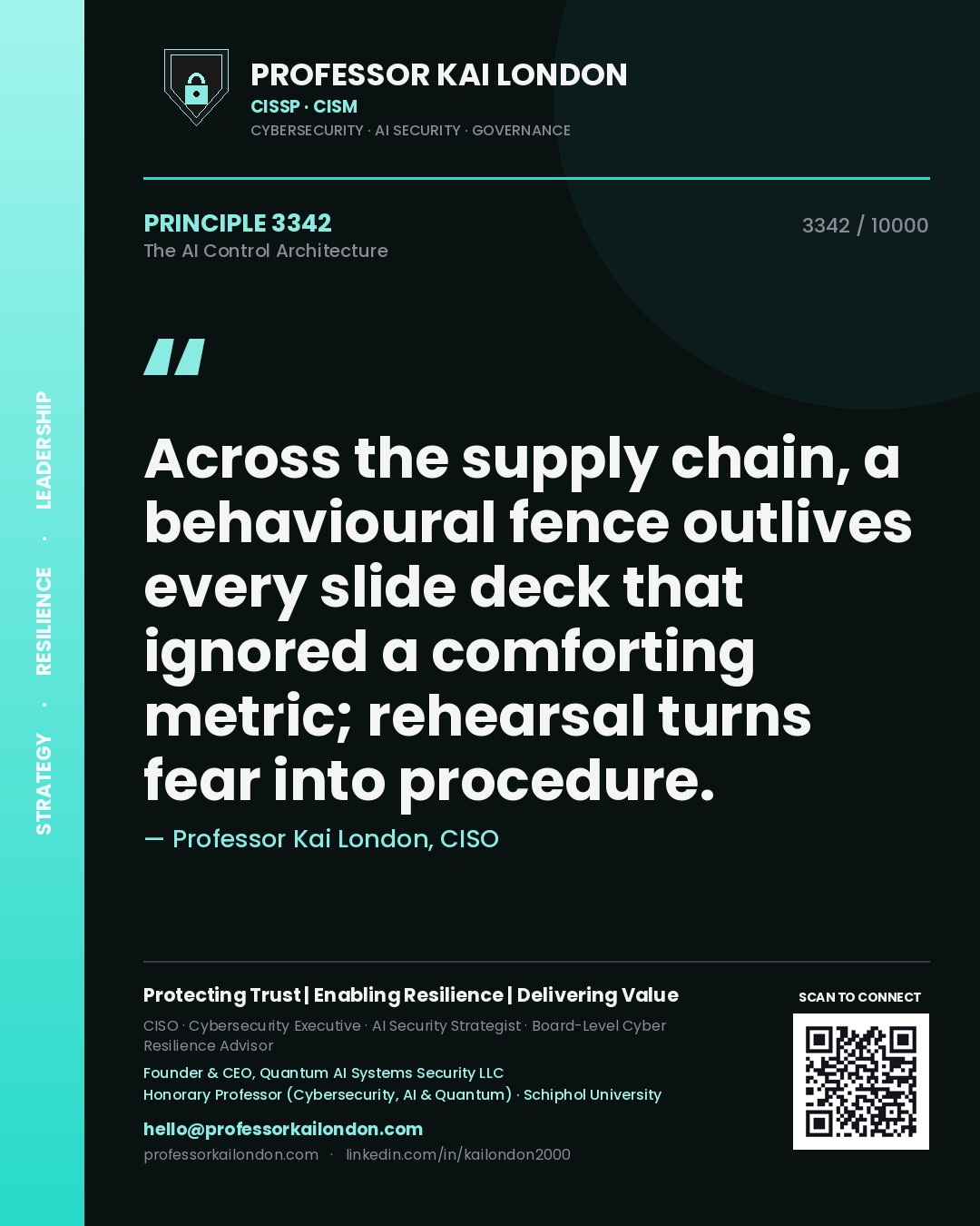 Quote card by Professor Kai London reading 'Across the supply chain, a behavioural fence outlives every slide deck that ignored a comforting metric; rehearsal turns fear into procedure.'. From the book The AI Control Architecture.