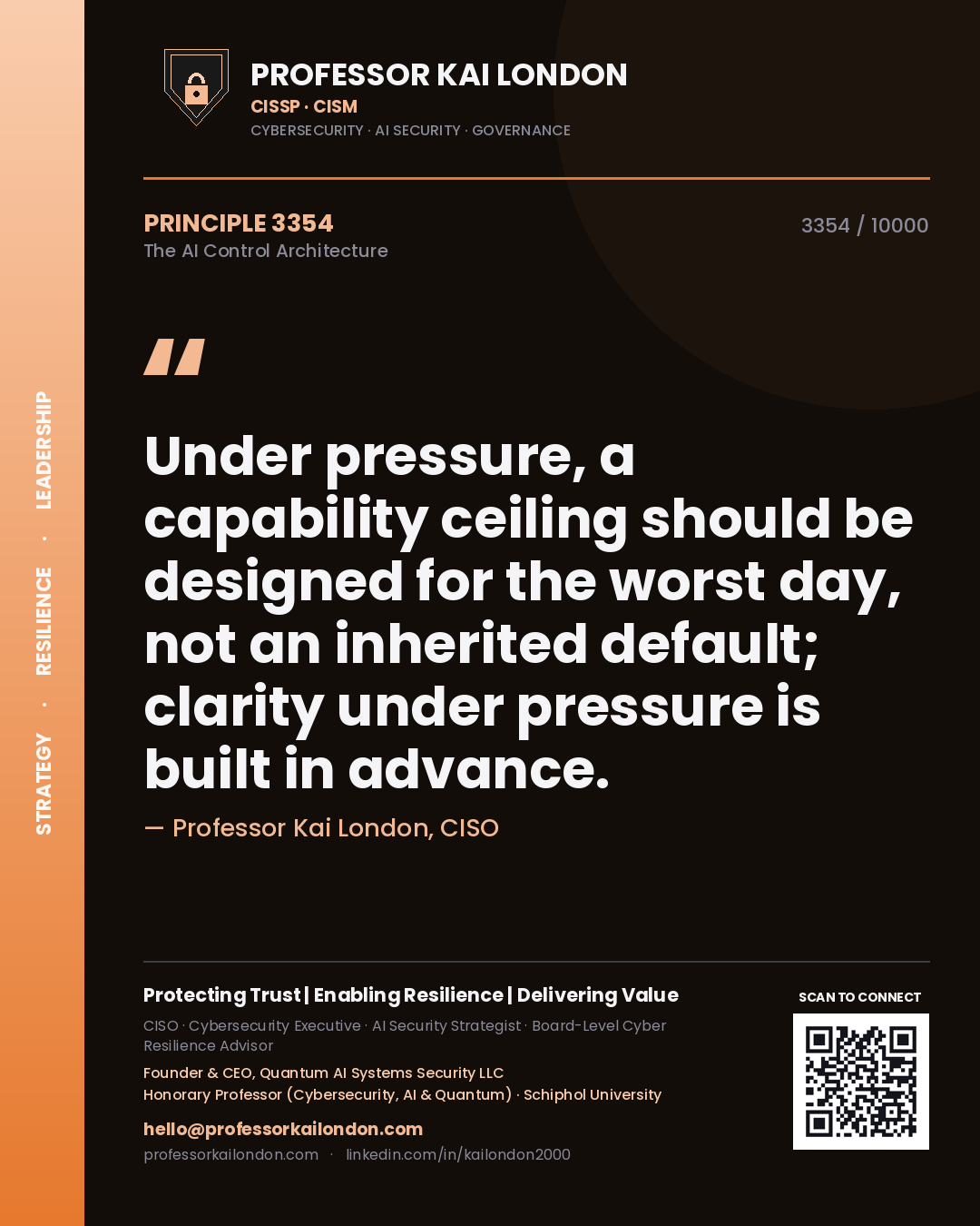 Quote card by Professor Kai London reading 'Under pressure, a capability ceiling should be designed for the worst day, not an inherited default; clarity under pressure is built in advance.'. From the book The AI Control Architecture.