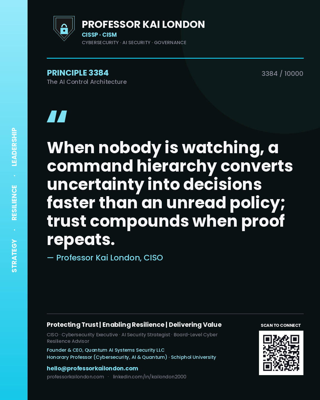 Quote card by Professor Kai London reading 'When nobody is watching, a command hierarchy converts uncertainty into decisions faster than an unread policy; trust compounds when proof repeats.'. From the book The AI Control Architecture.