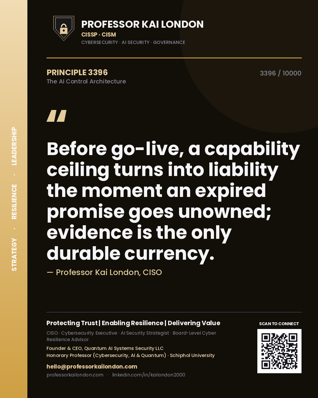 Professor Kai London principle 3396: Before go-live, a capability ceiling turns into liability the moment an expired promise goes unowned; evidence is the only durable currency.