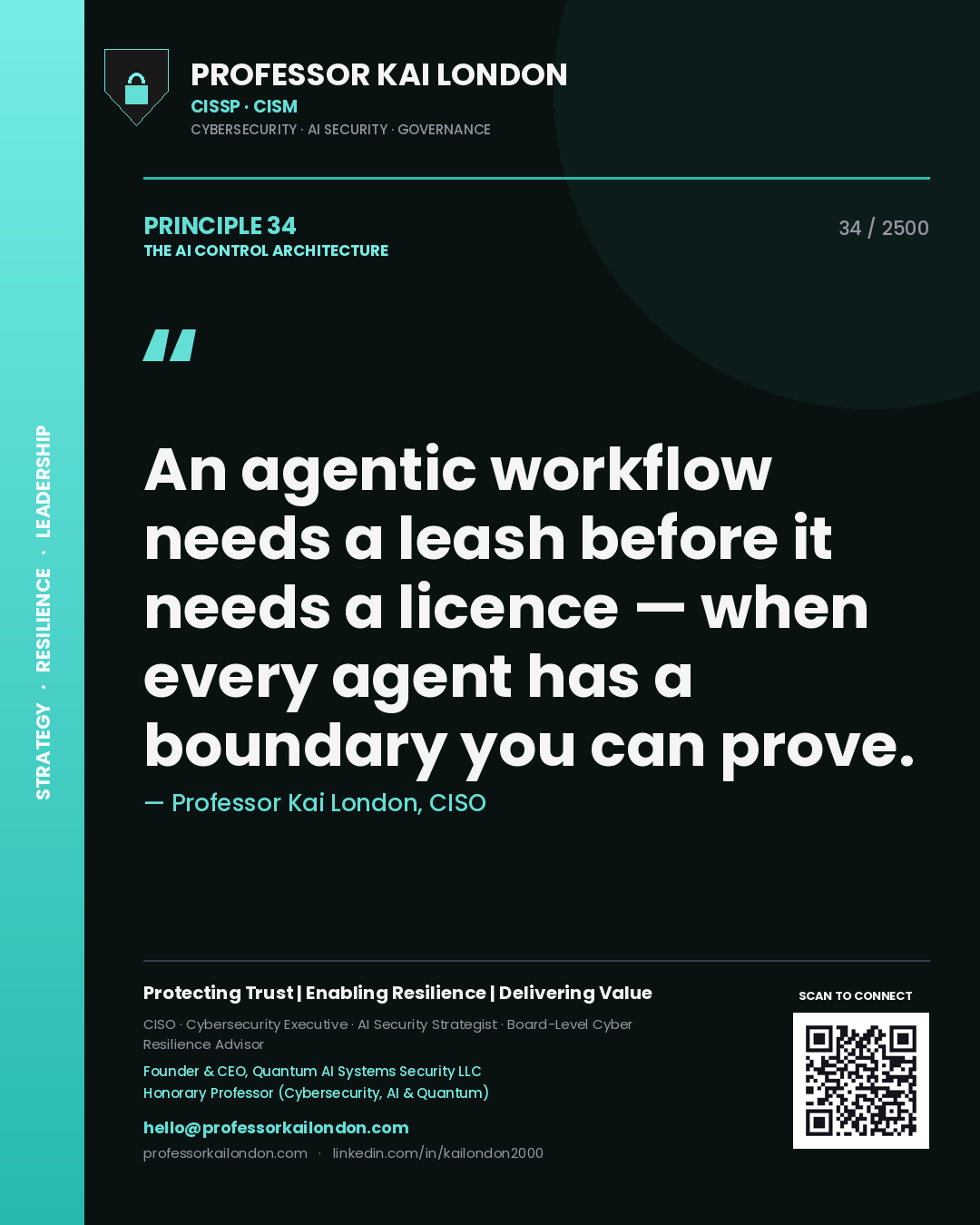 Quote card by Professor Kai London reading 'An agentic workflow needs a leash before it needs a licence — when every agent has a boundary you can prove.'. From the book The AI Control Architecture.