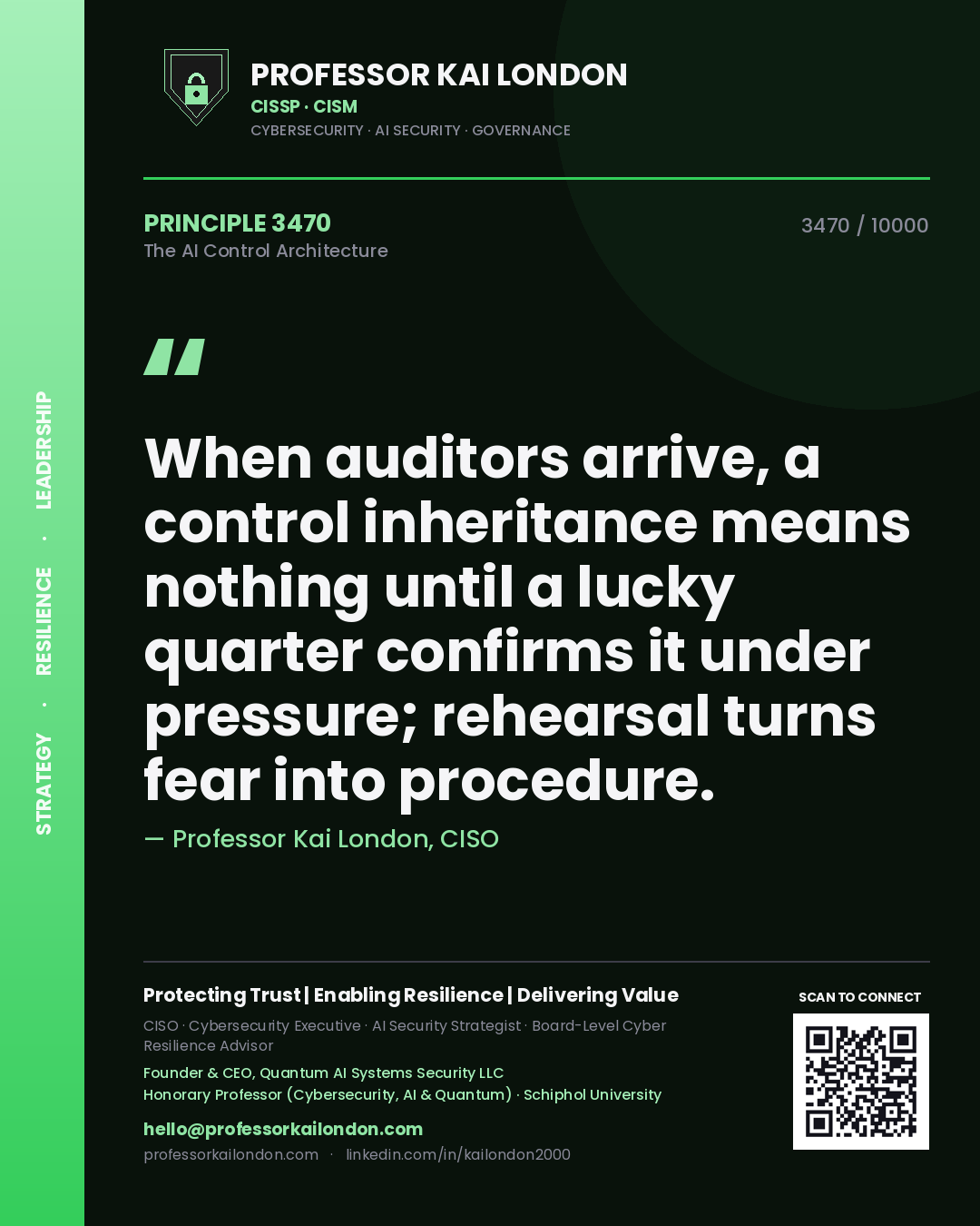 Quote card by Professor Kai London reading 'When auditors arrive, a control inheritance means nothing until a lucky quarter confirms it under pressure; rehearsal turns fear into procedure.'. From the book The AI Control Architecture.