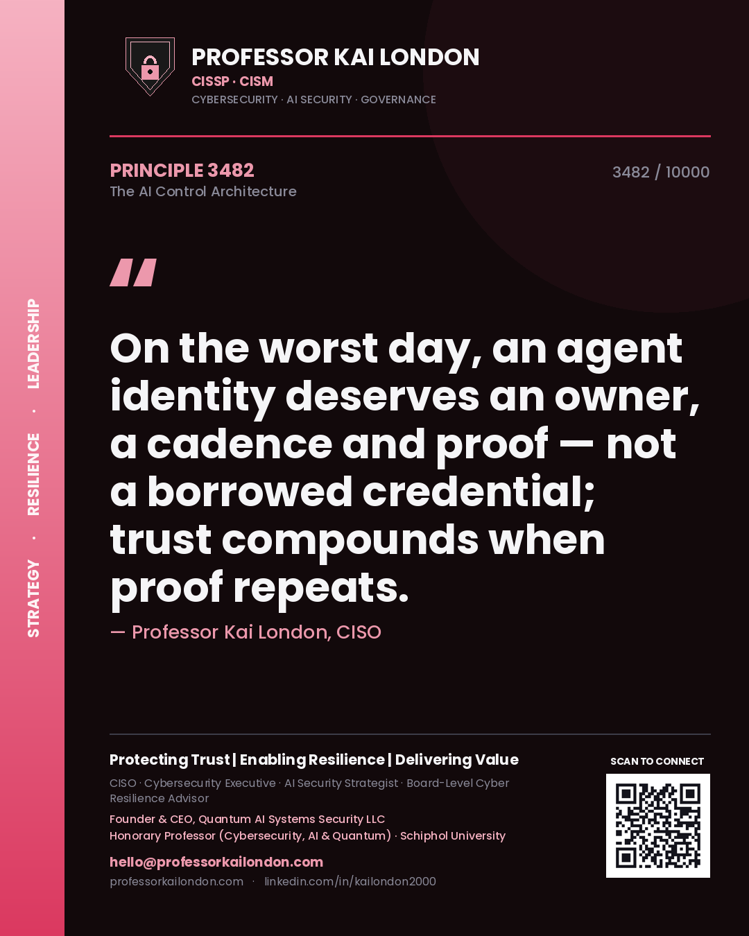 Quote card by Professor Kai London reading 'On the worst day, an agent identity deserves an owner, a cadence and proof — not a borrowed credential; trust compounds when proof repeats.'. From the book The AI Control Architecture.