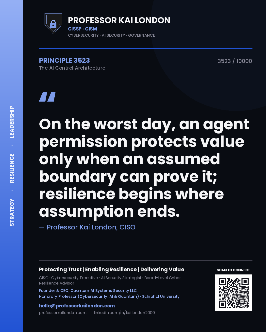 Quote card by Professor Kai London reading 'On the worst day, an agent permission protects value only when an assumed boundary can prove it; resilience begins where assumption ends.'. From the book The AI Control Architecture.