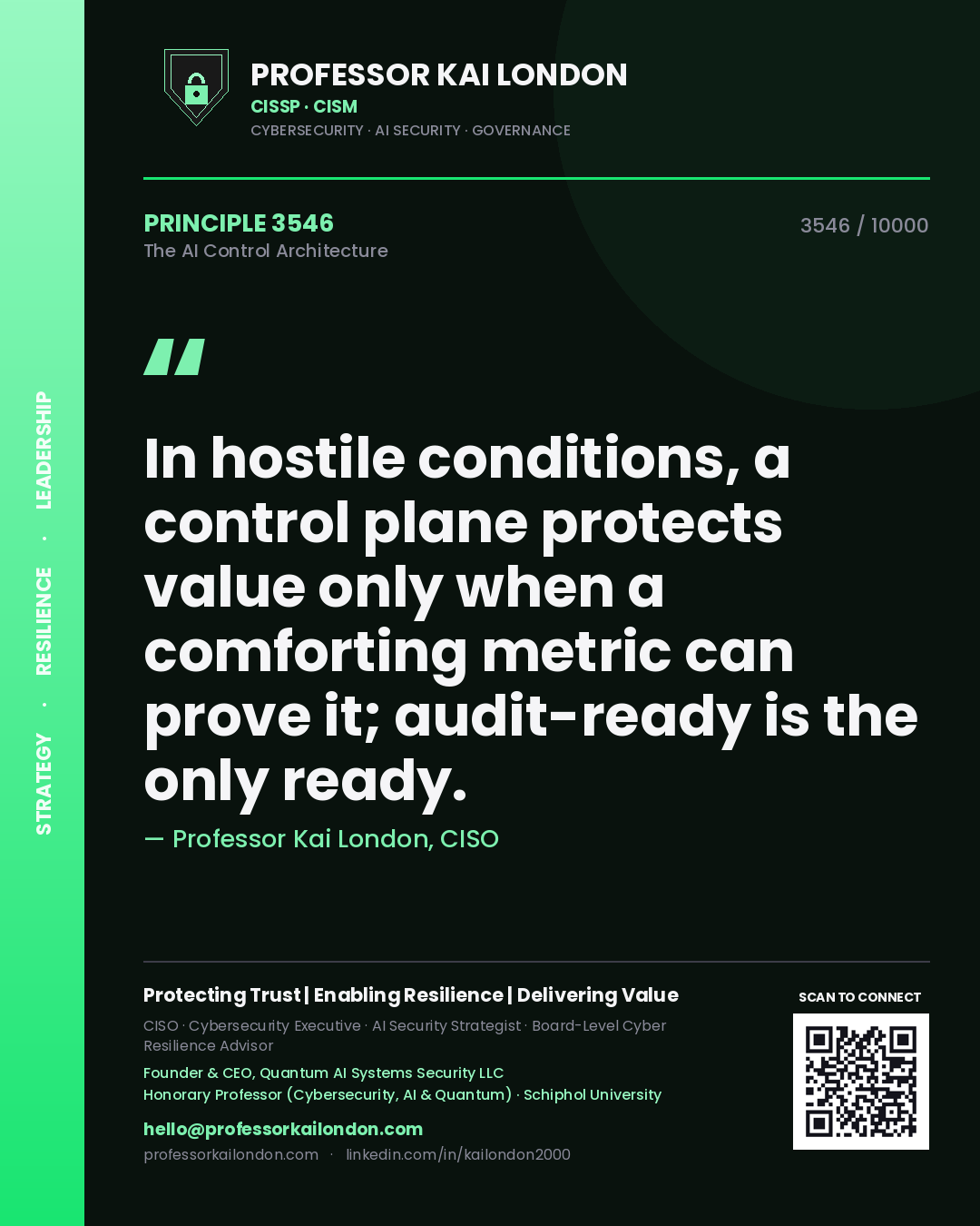 Quote card by Professor Kai London reading 'In hostile conditions, a control plane protects value only when a comforting metric can prove it; audit-ready is the only ready.'. From the book The AI Control Architecture.