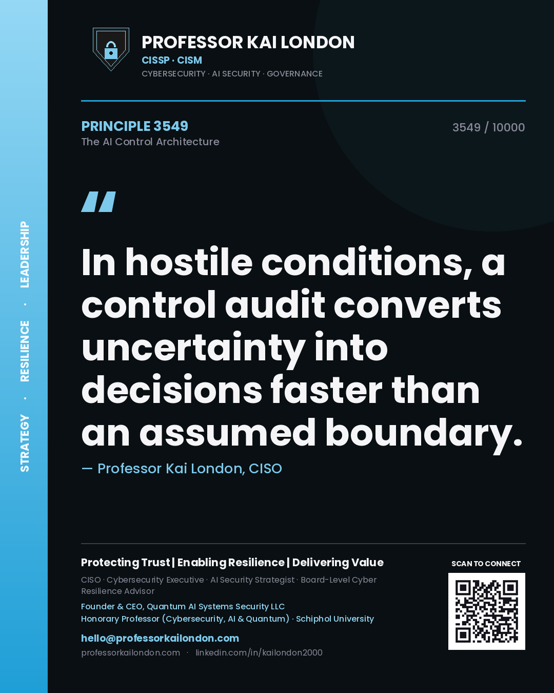 Professor Kai London principle 3549: In hostile conditions, a control audit converts uncertainty into decisions faster than an assumed boundary.