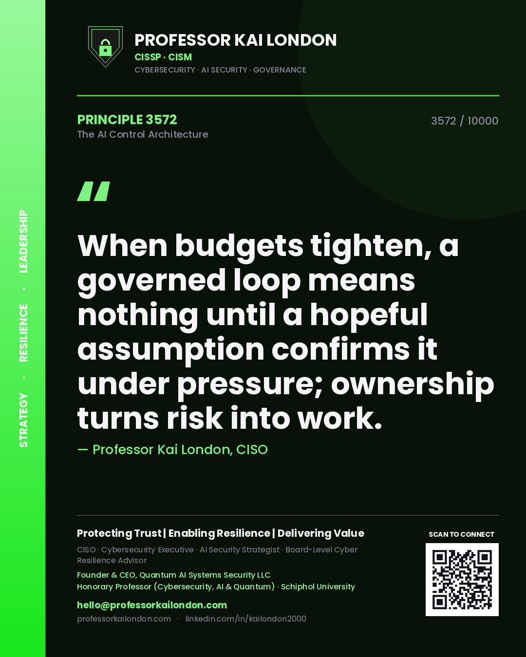 Quote card by Professor Kai London reading 'When budgets tighten, a governed loop means nothing until a hopeful assumption confirms it under pressure; ownership turns risk into work.'. From the book The AI Control Architecture.