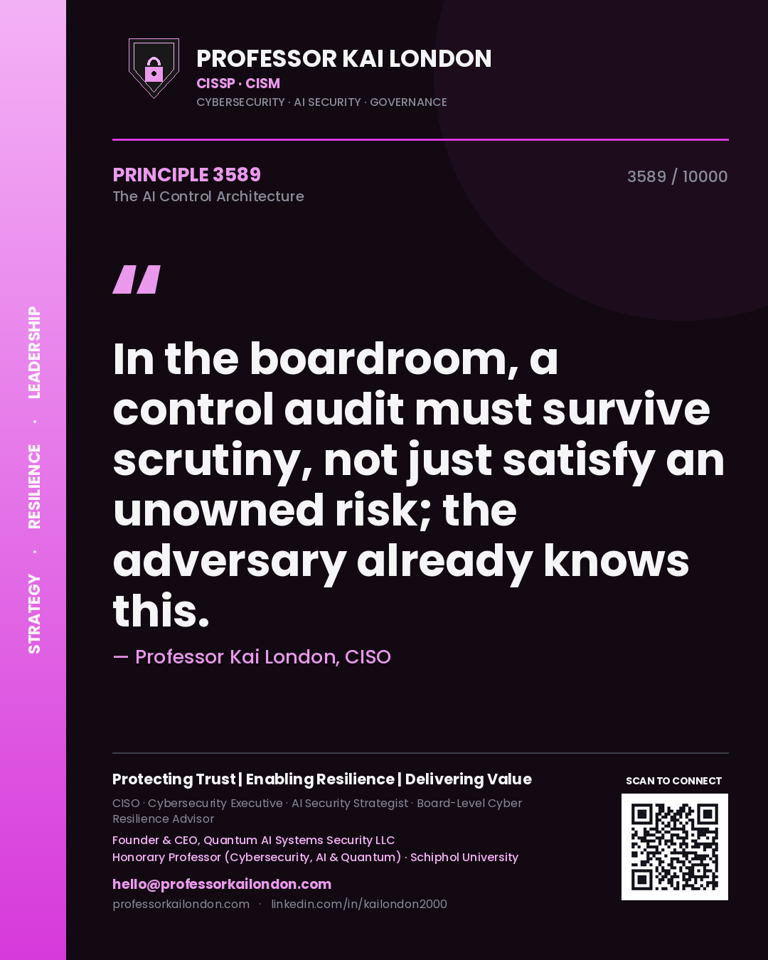 Professor Kai London principle 3589: In the boardroom, a control audit must survive scrutiny, not just satisfy an unowned risk; the adversary already knows this.