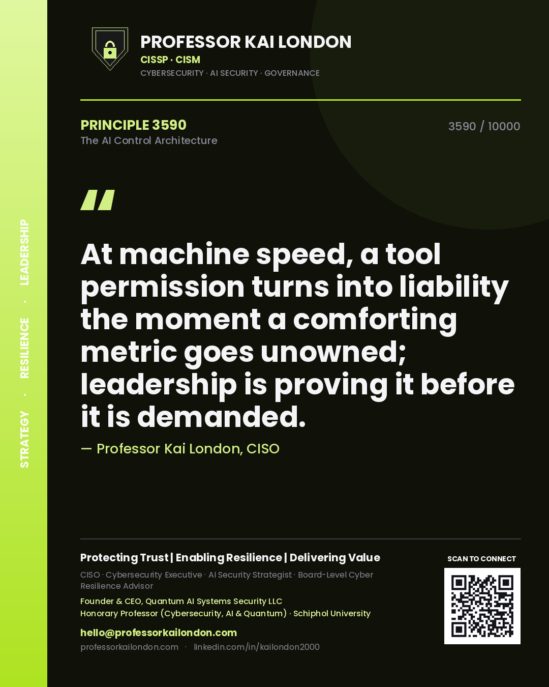 Professor Kai London principle 3590: At machine speed, a tool permission turns into liability the moment a comforting metric goes unowned; leadership is proving it before it is demanded.