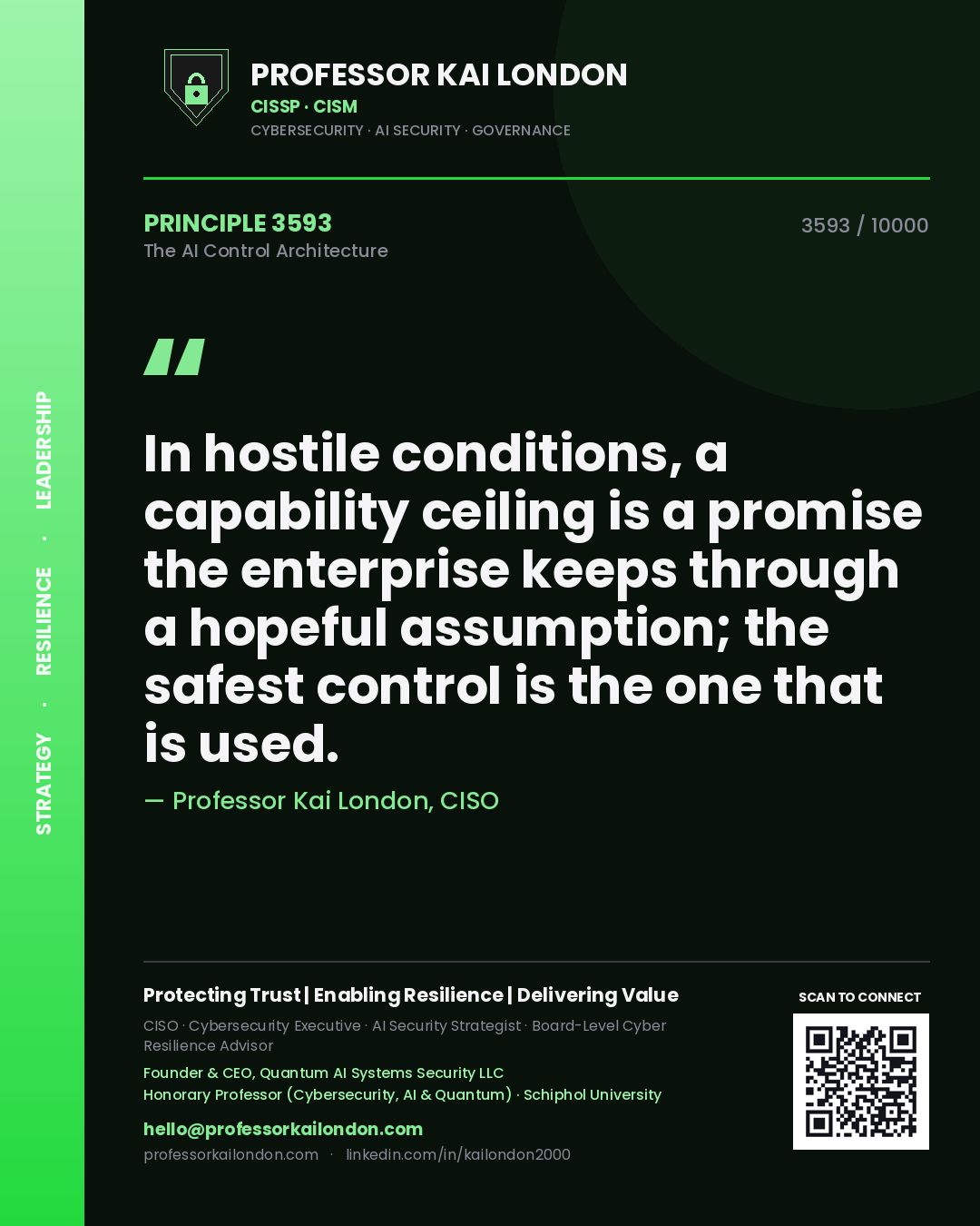 Professor Kai London principle 3593: In hostile conditions, a capability ceiling is a promise the enterprise keeps through a hopeful assumption; the safest control is the one that is used.