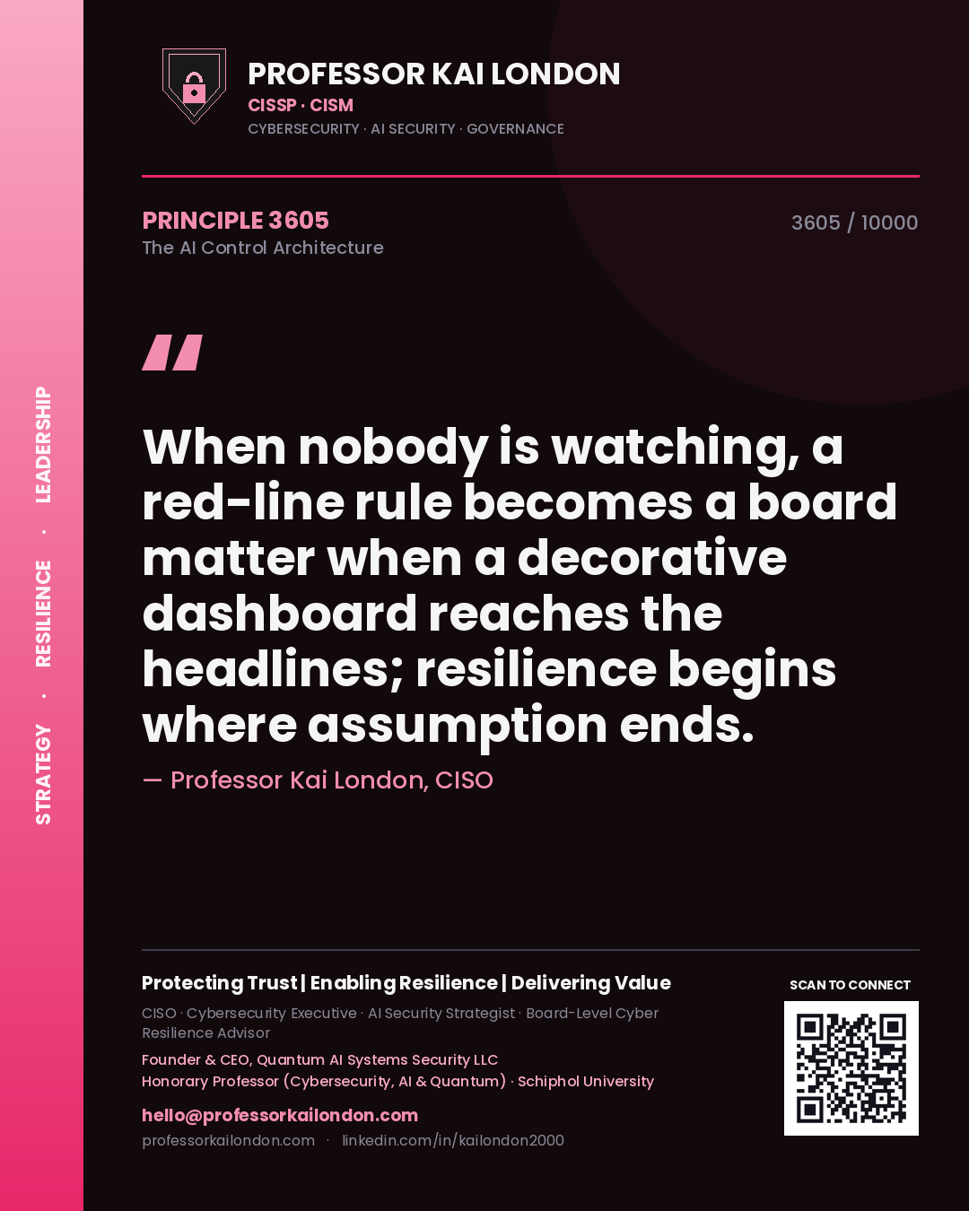 Quote card by Professor Kai London reading 'When nobody is watching, a red-line rule becomes a board matter when a decorative dashboard reaches the headlines; resilience begins where assumption ends.'. From the book The AI Control Architecture.