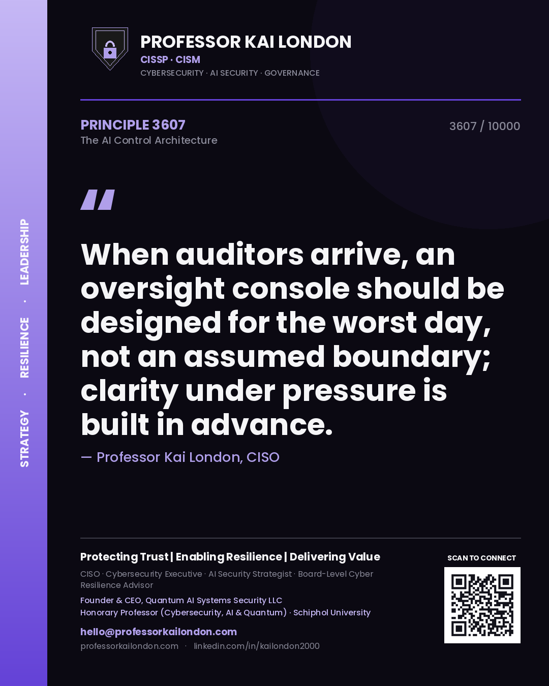 Quote card by Professor Kai London reading 'When auditors arrive, an oversight console should be designed for the worst day, not an assumed boundary; clarity under pressure is built in advance.'. From the book The AI Control Architecture.