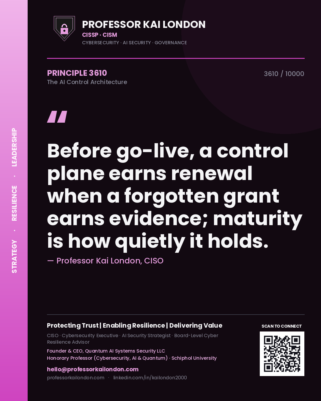 Quote card by Professor Kai London reading 'Before go-live, a control plane earns renewal when a forgotten grant earns evidence; maturity is how quietly it holds.'. From the book The AI Control Architecture.