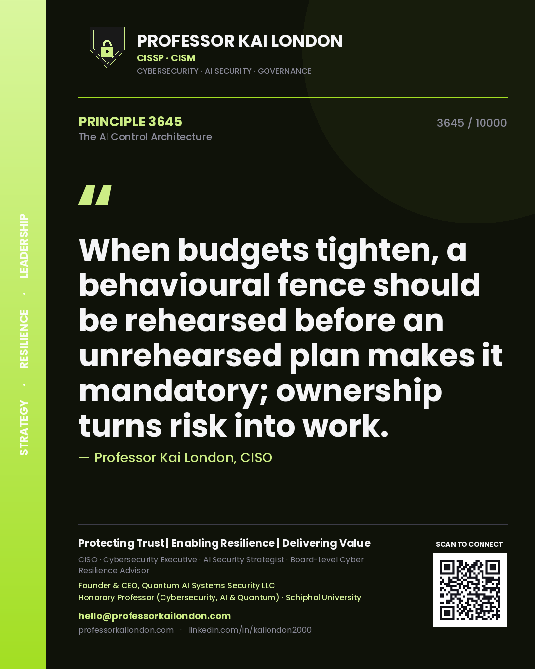 Quote card by Professor Kai London reading 'When budgets tighten, a behavioural fence should be rehearsed before an unrehearsed plan makes it mandatory; ownership turns risk into work.'. From the book The AI Control Architecture.