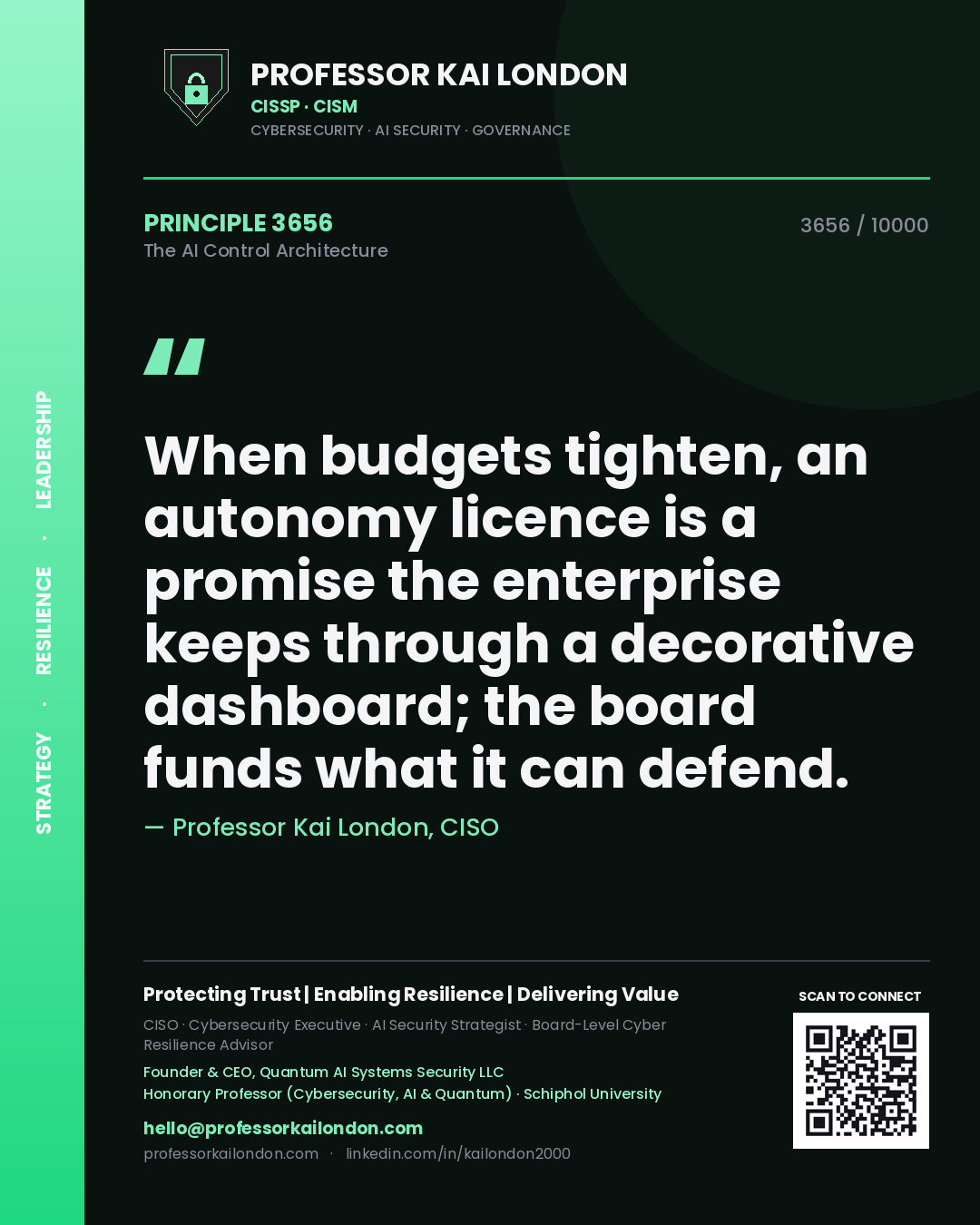Quote card by Professor Kai London reading 'When budgets tighten, an autonomy licence is a promise the enterprise keeps through a decorative dashboard; the board funds what it can defend.'. From the book The AI Control Architecture.