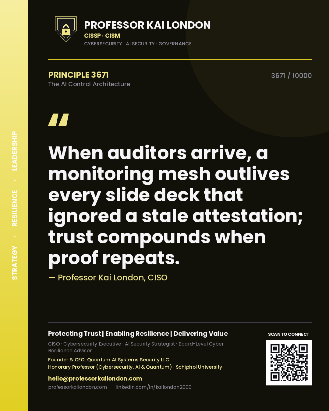 Quote card by Professor Kai London reading 'When auditors arrive, a monitoring mesh outlives every slide deck that ignored a stale attestation; trust compounds when proof repeats.'. From the book The AI Control Architecture.