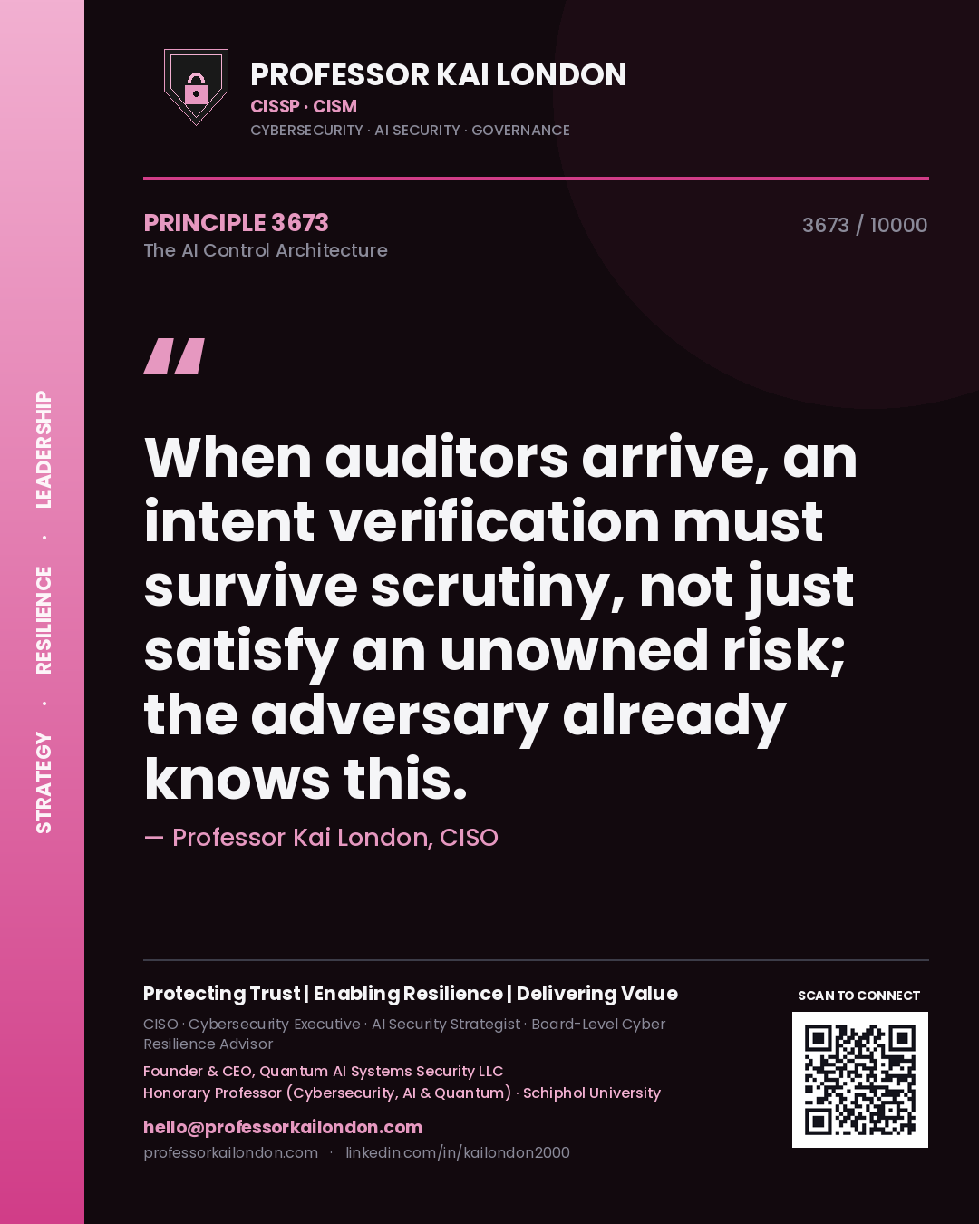 Quote card by Professor Kai London reading 'When auditors arrive, an intent verification must survive scrutiny, not just satisfy an unowned risk; the adversary already knows this.'. From the book The AI Control Architecture.