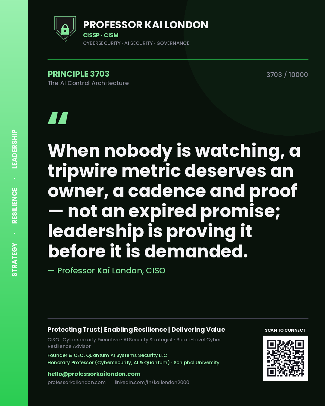 Professor Kai London principle 3703: When nobody is watching, a tripwire metric deserves an owner, a cadence and proof — not an expired promise; leadership is proving it before it is demanded.