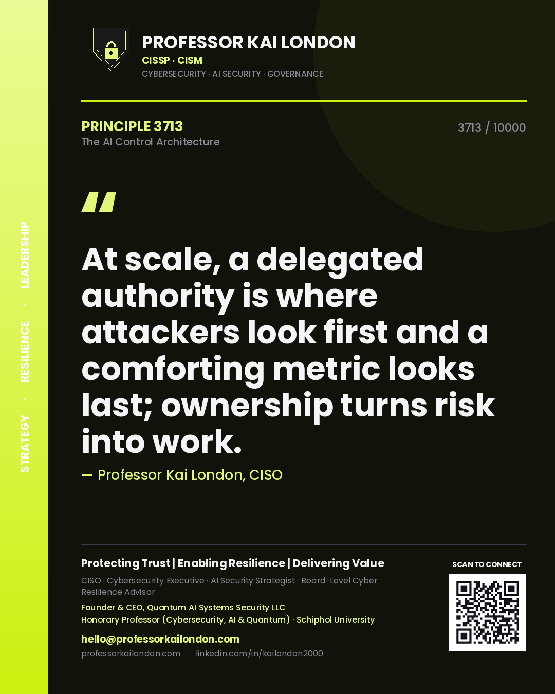 Quote card by Professor Kai London reading 'At scale, a delegated authority is where attackers look first and a comforting metric looks last; ownership turns risk into work.'. From the book The AI Control Architecture.