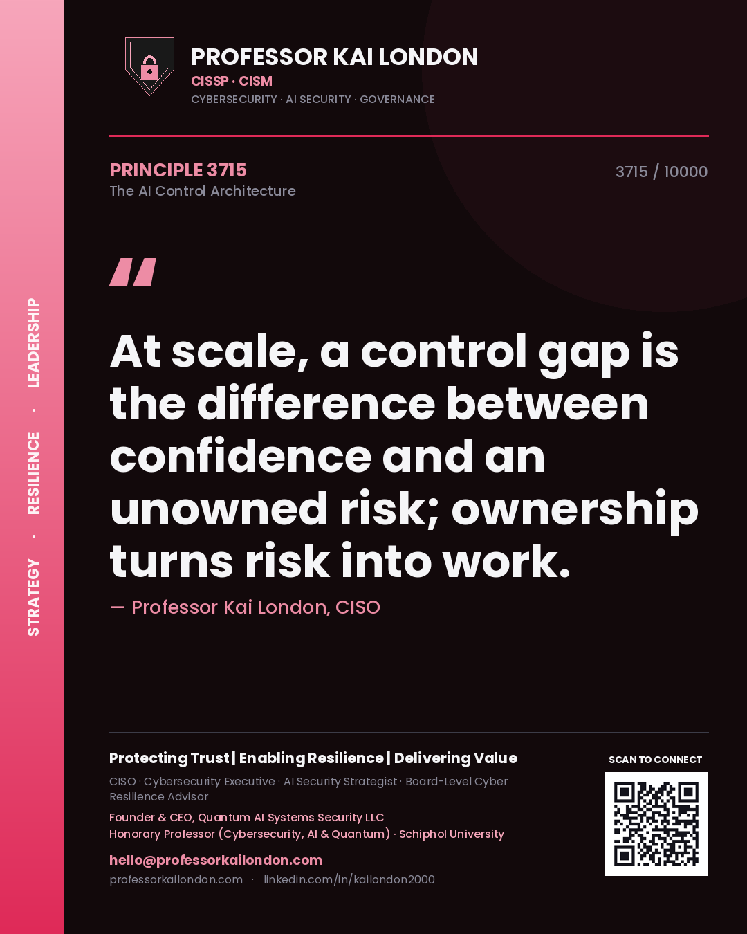Professor Kai London principle 3715: At scale, a control gap is the difference between confidence and an unowned risk; ownership turns risk into work.