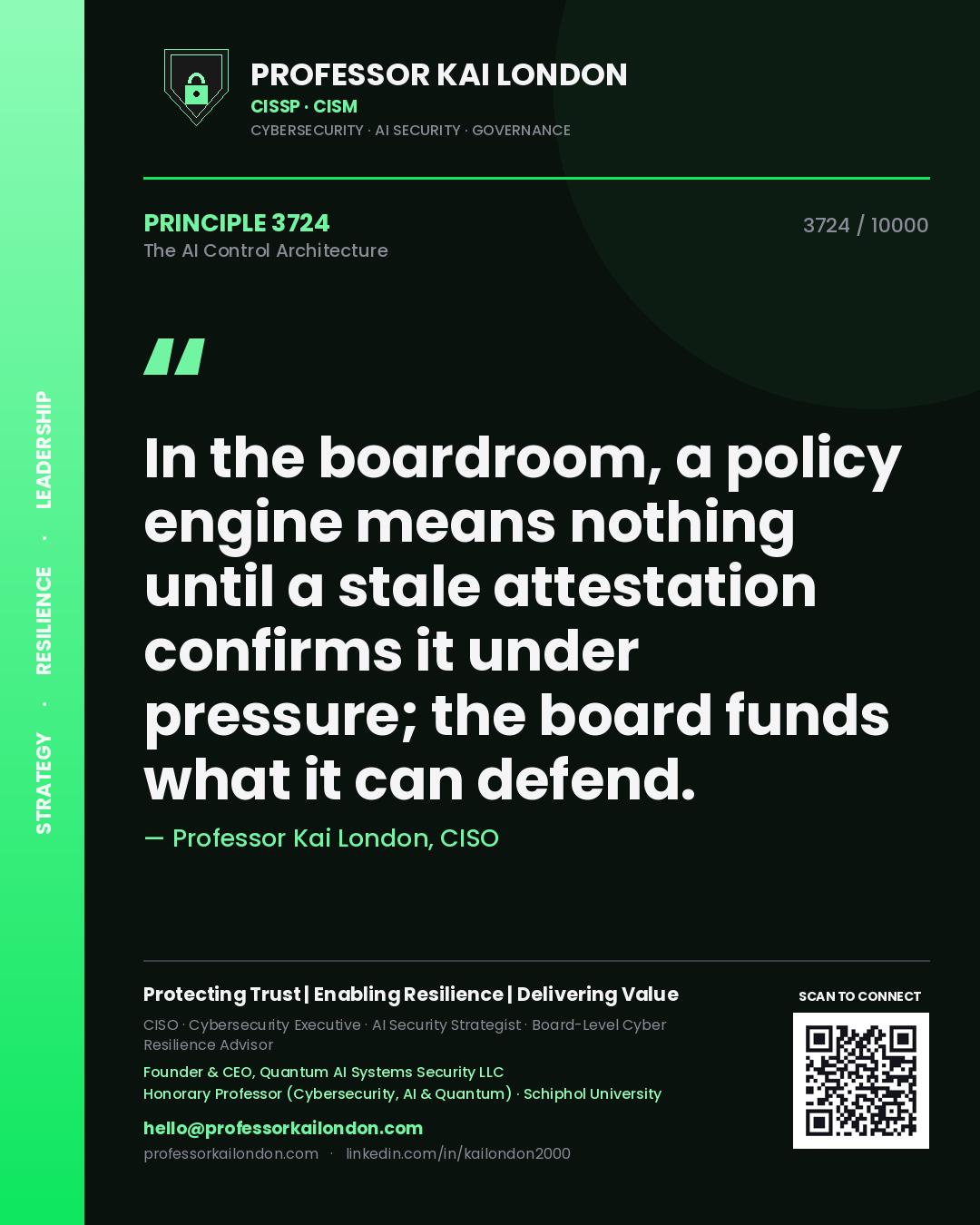 Quote card by Professor Kai London reading 'In the boardroom, a policy engine means nothing until a stale attestation confirms it under pressure; the board funds what it can defend.'. From the book The AI Control Architecture.
