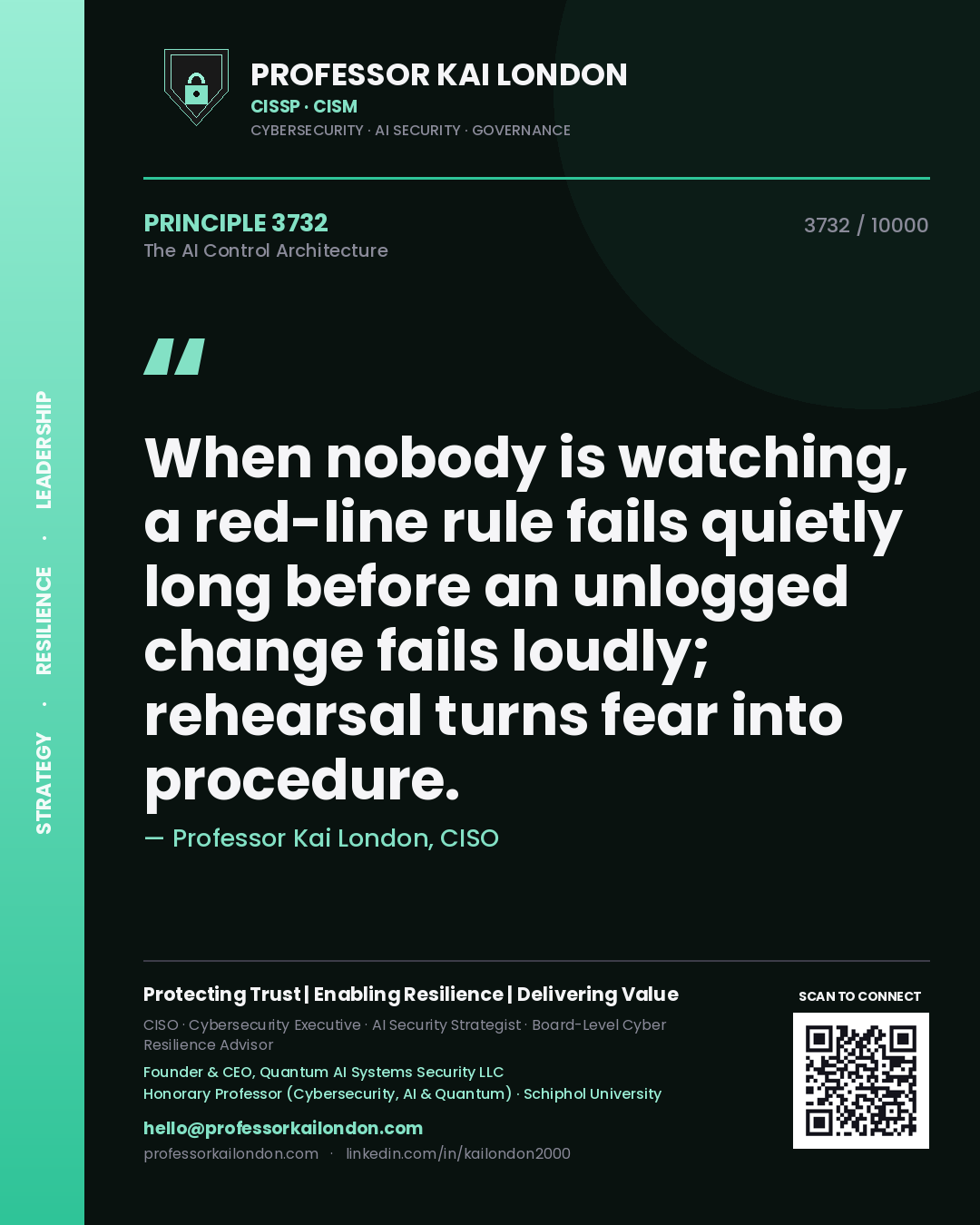 Quote card by Professor Kai London reading 'When nobody is watching, a red-line rule fails quietly long before an unlogged change fails loudly; rehearsal turns fear into procedure.'. From the book The AI Control Architecture.