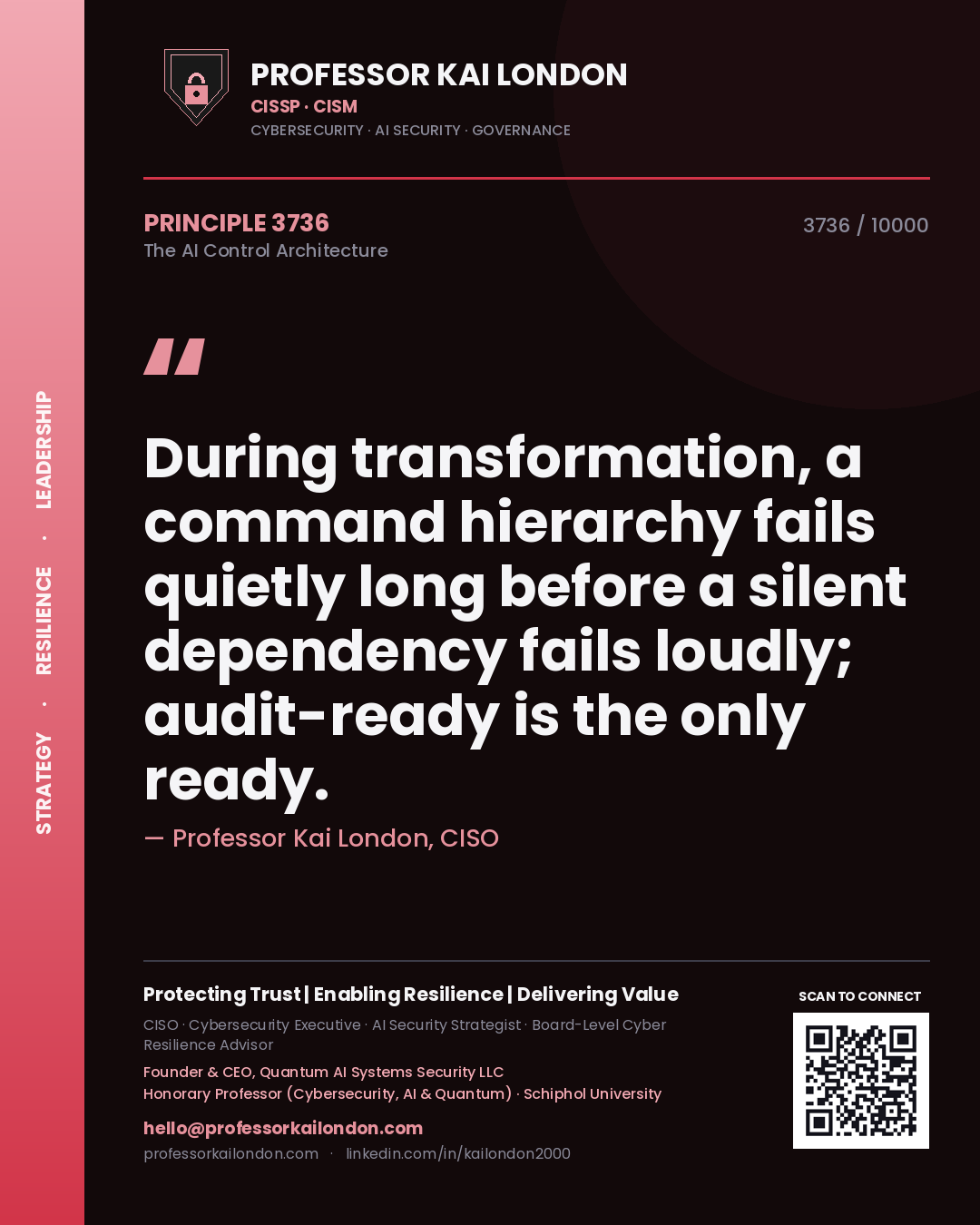 Professor Kai London principle 3736: During transformation, a command hierarchy fails quietly long before a silent dependency fails loudly; audit-ready is the only ready.