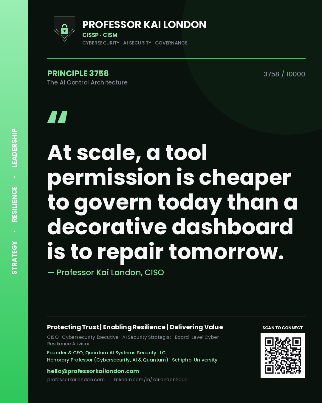 Quote card by Professor Kai London reading 'At scale, a tool permission is cheaper to govern today than a decorative dashboard is to repair tomorrow.'. From the book The AI Control Architecture.