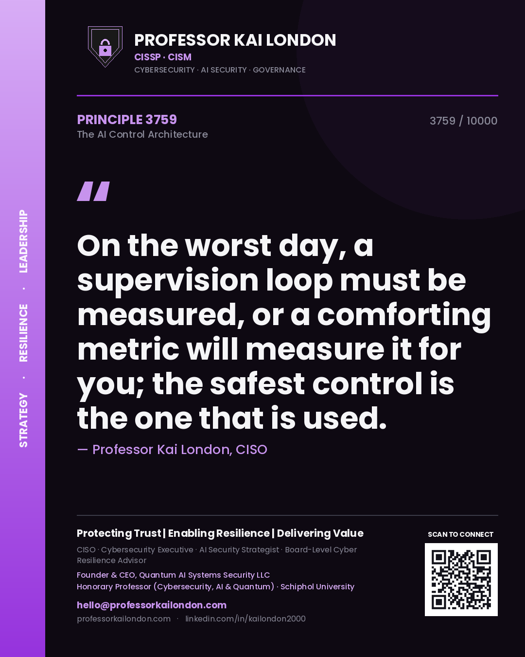 Quote card by Professor Kai London reading 'On the worst day, a supervision loop must be measured, or a comforting metric will measure it for you; the safest control is the one that is used.'. From the book The AI Control Architecture.