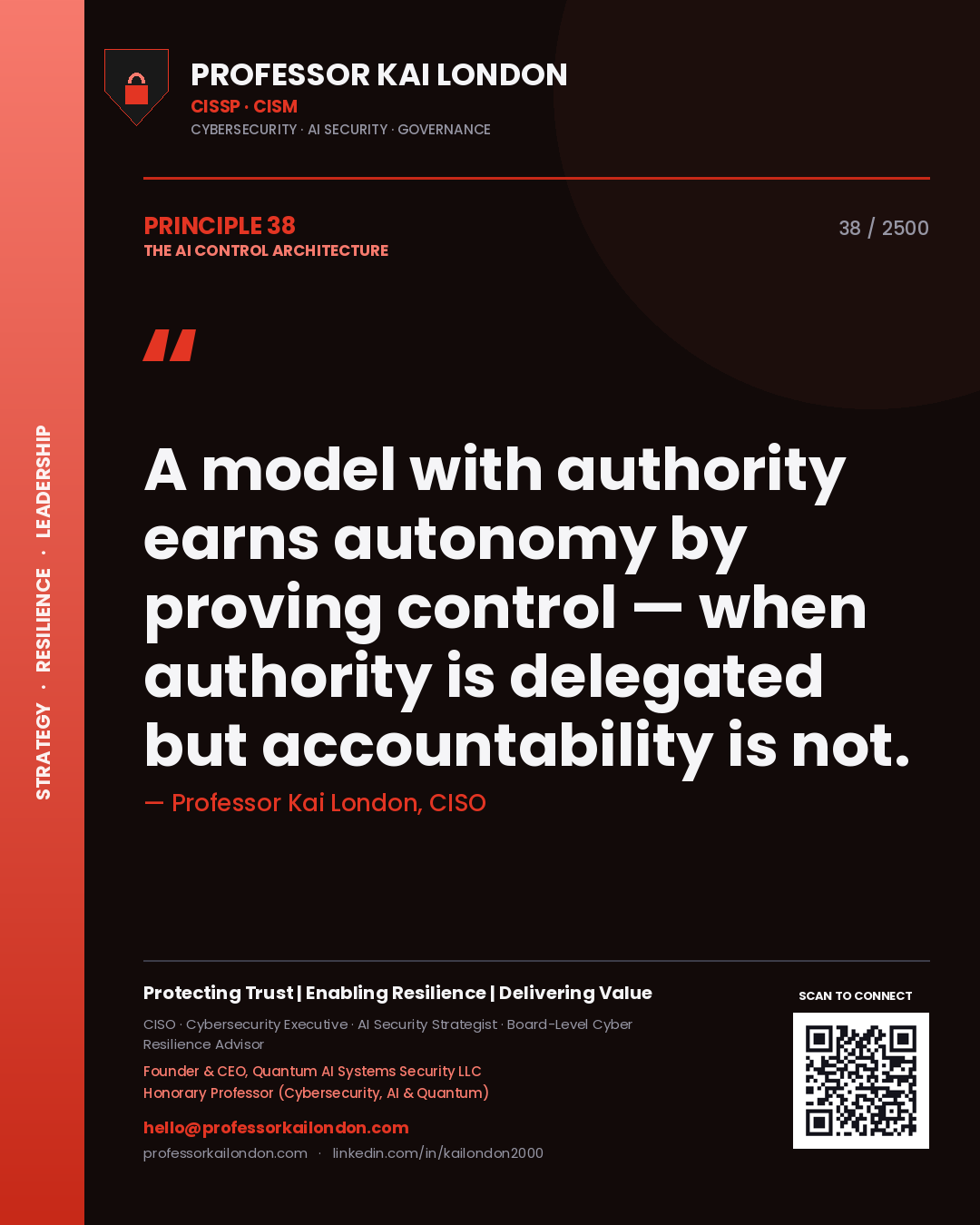Quote card by Professor Kai London reading 'A model with authority earns autonomy by proving control — when authority is delegated but accountability is not.'. From the book The AI Control Architecture.