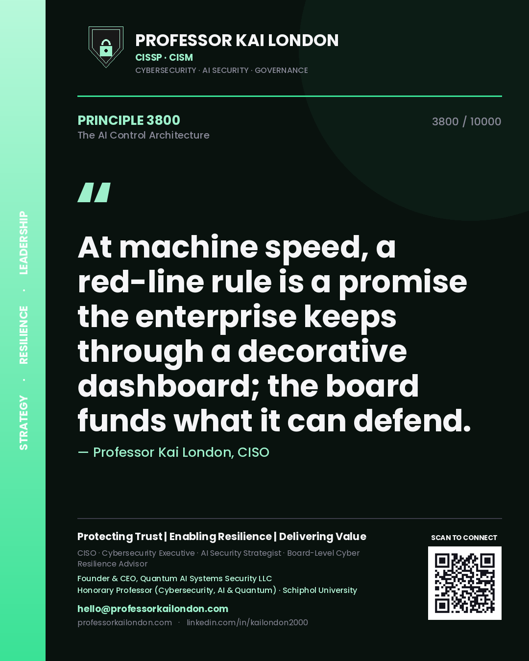 Quote card by Professor Kai London reading 'At machine speed, a red-line rule is a promise the enterprise keeps through a decorative dashboard; the board funds what it can defend.'. From the book The AI Control Architecture.