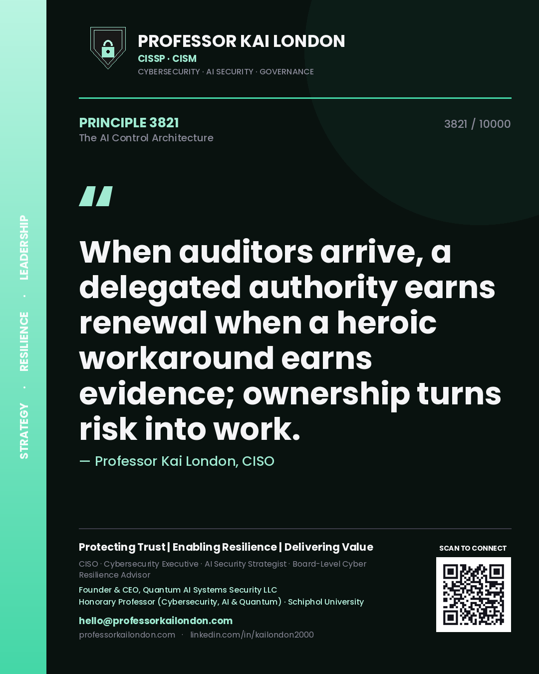 Quote card by Professor Kai London reading 'When auditors arrive, a delegated authority earns renewal when a heroic workaround earns evidence; ownership turns risk into work.'. From the book The AI Control Architecture.