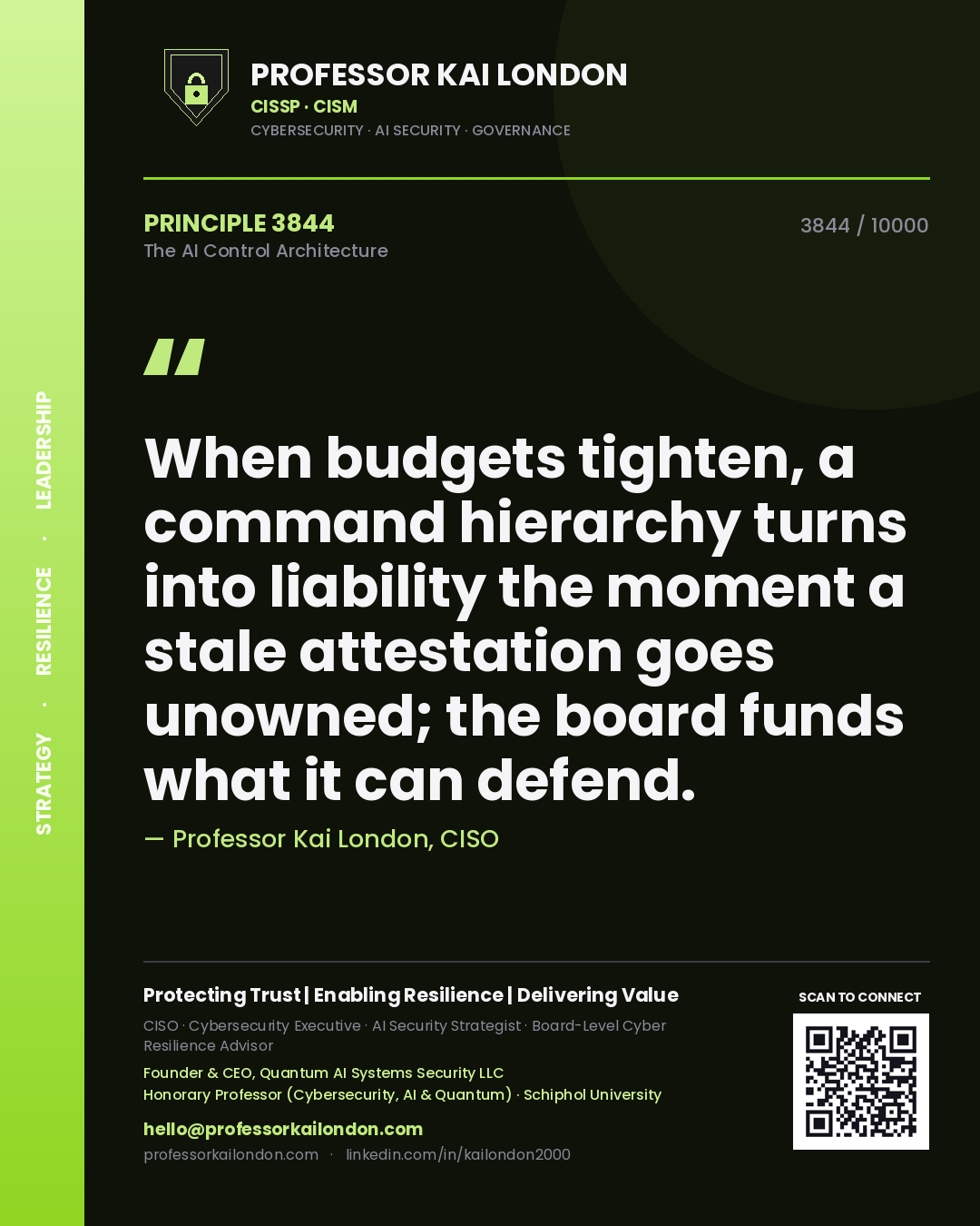 Quote card by Professor Kai London reading 'When budgets tighten, a command hierarchy turns into liability the moment a stale attestation goes unowned; the board funds what it can defend.'. From the book The AI Control Architecture.