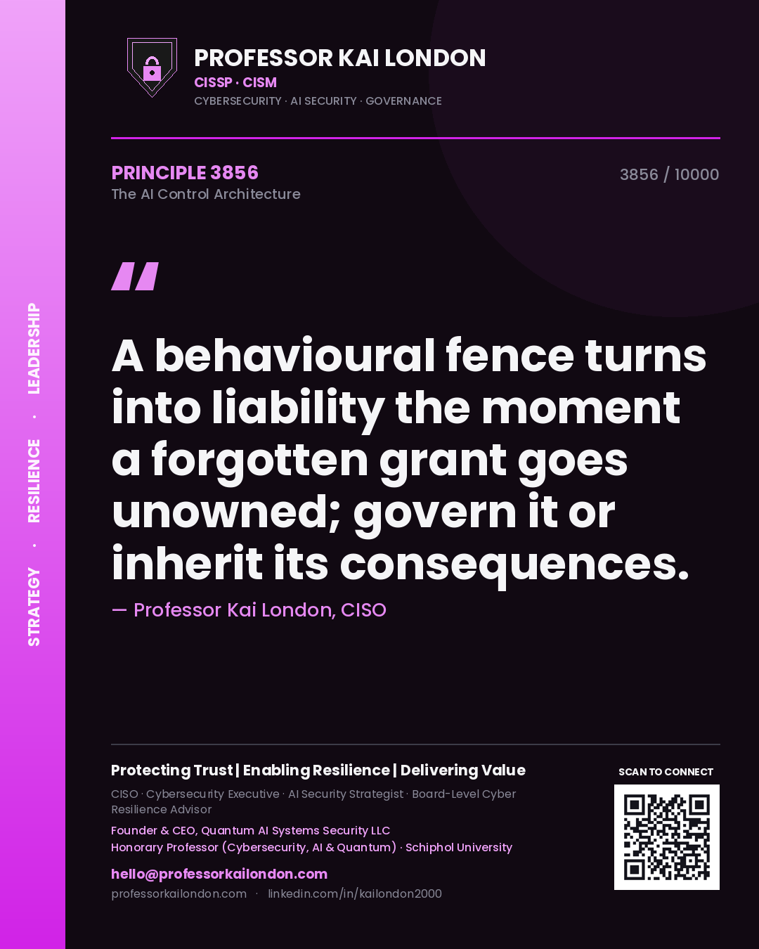 Quote card by Professor Kai London reading 'A behavioural fence turns into liability the moment a forgotten grant goes unowned; govern it or inherit its consequences.'. From the book The AI Control Architecture.