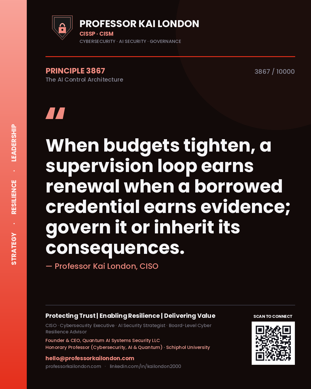 Quote card by Professor Kai London reading 'When budgets tighten, a supervision loop earns renewal when a borrowed credential earns evidence; govern it or inherit its consequences.'. From the book The AI Control Architecture.