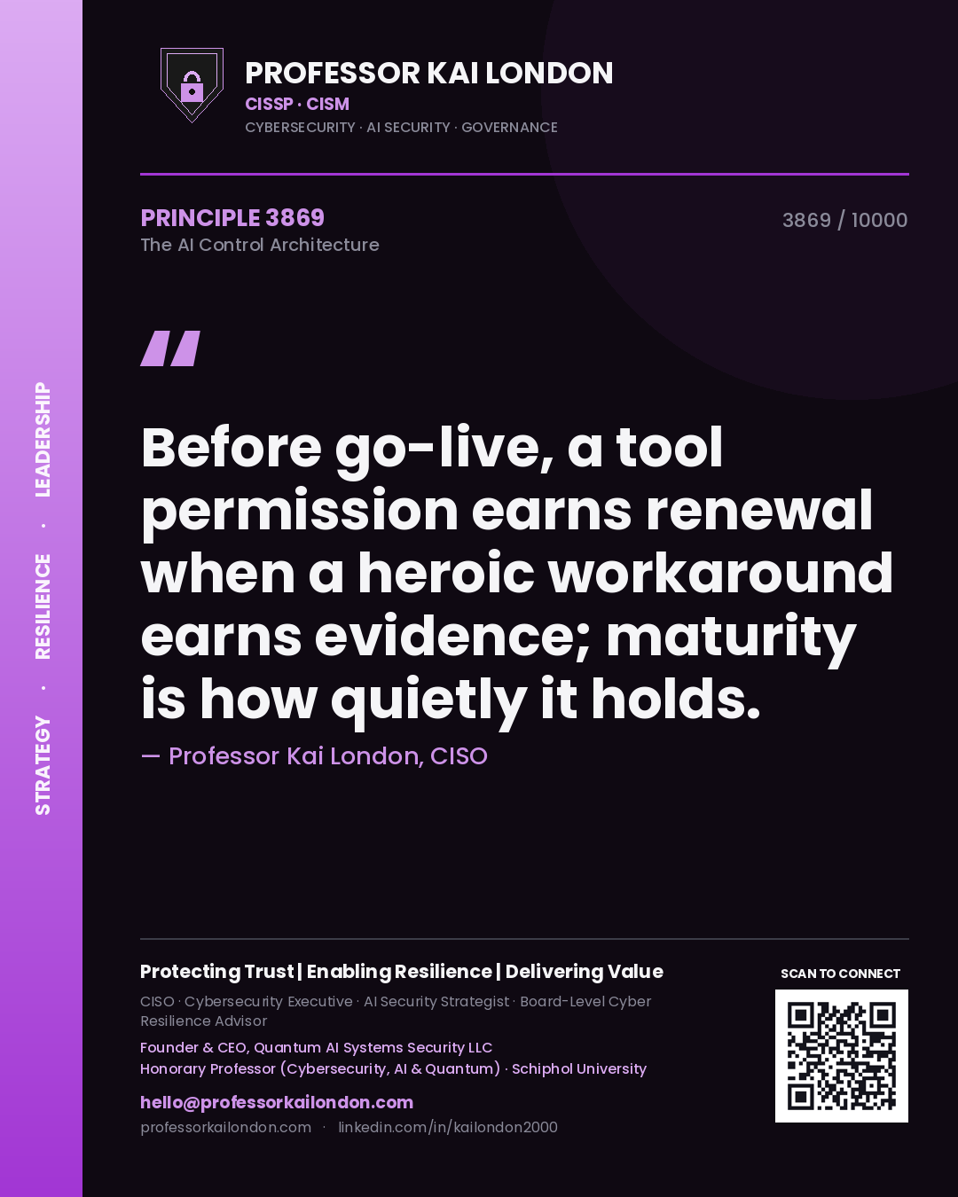 Quote card by Professor Kai London reading 'Before go-live, a tool permission earns renewal when a heroic workaround earns evidence; maturity is how quietly it holds.'. From the book The AI Control Architecture.