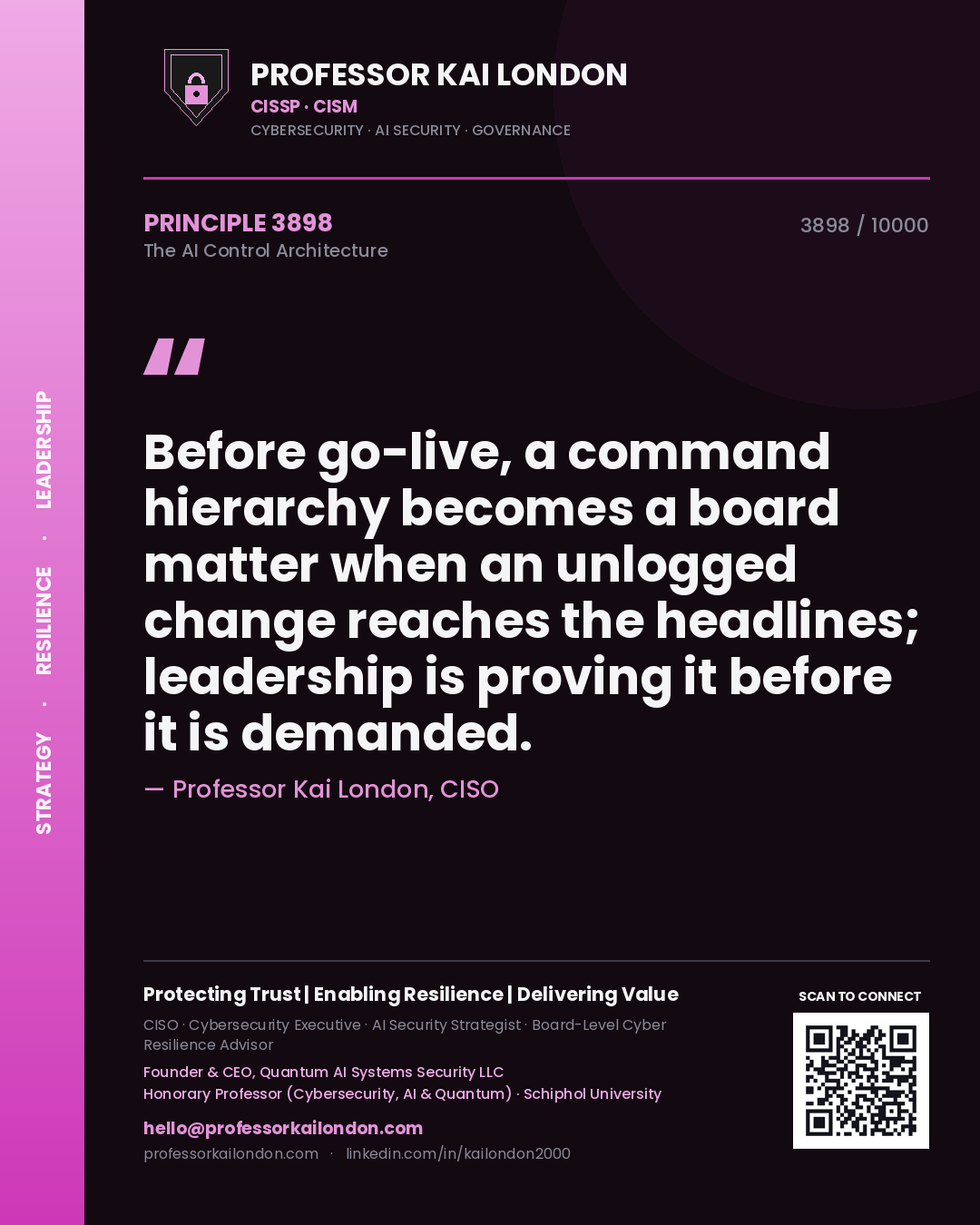 Quote card by Professor Kai London reading 'Before go-live, a command hierarchy becomes a board matter when an unlogged change reaches the headlines; leadership is proving it before it is demanded.'. From the book The AI Control Architecture.