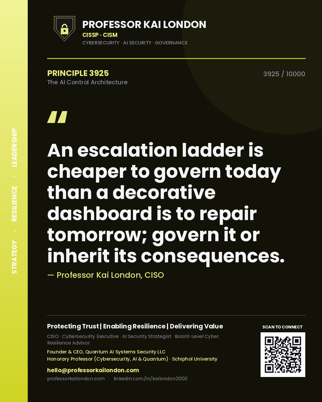 Quote card by Professor Kai London reading 'An escalation ladder is cheaper to govern today than a decorative dashboard is to repair tomorrow; govern it or inherit its consequences.'. From the book The AI Control Architecture.