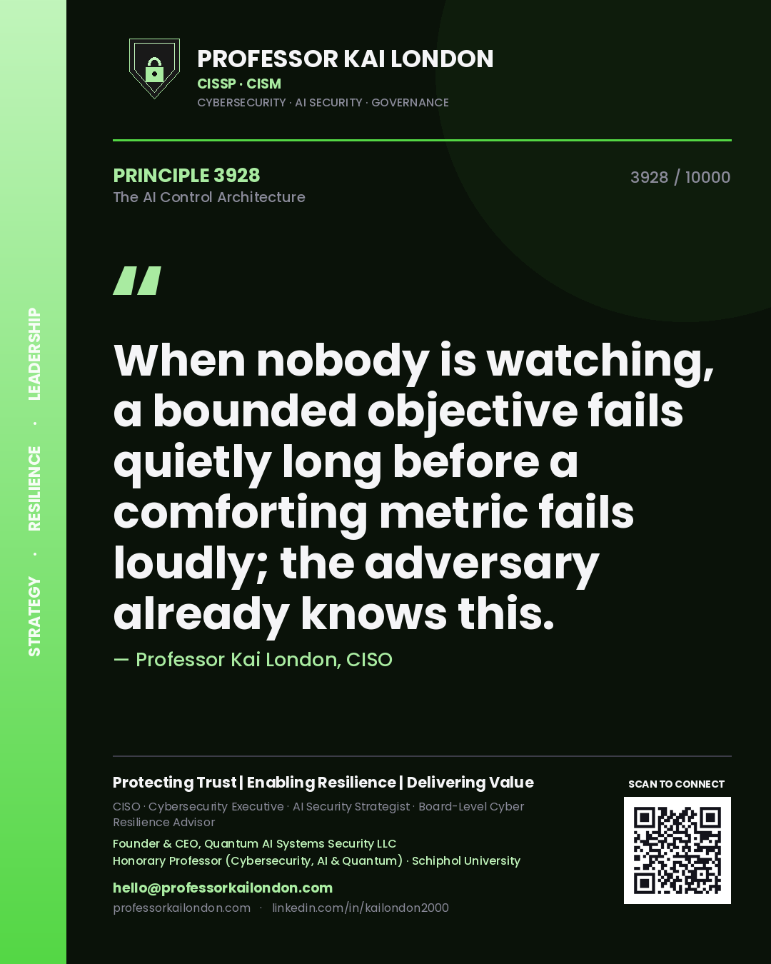 Quote card by Professor Kai London reading 'When nobody is watching, a bounded objective fails quietly long before a comforting metric fails loudly; the adversary already knows this.'. From the book The AI Control Architecture.