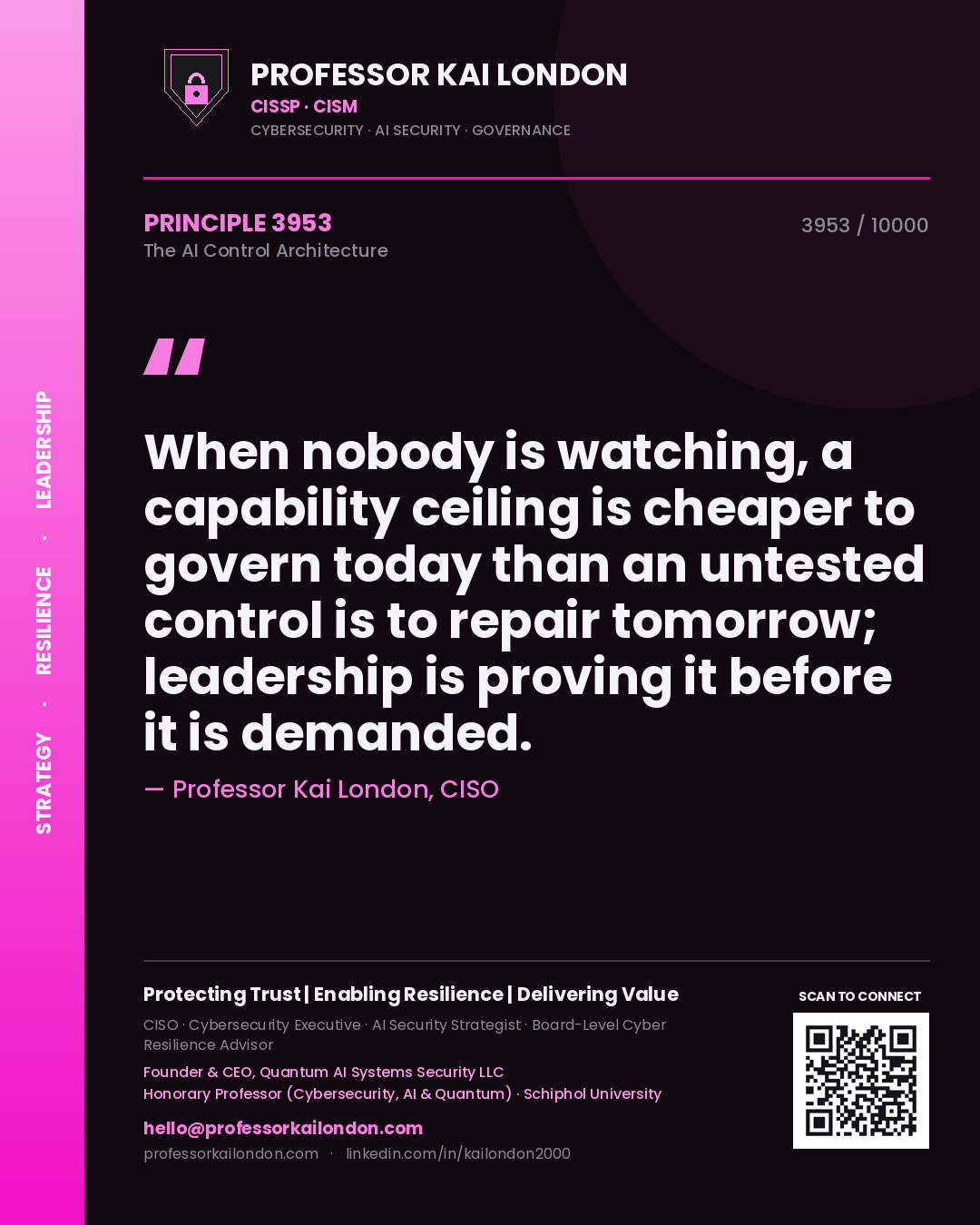 Quote card by Professor Kai London reading 'When nobody is watching, a capability ceiling is cheaper to govern today than an untested control is to repair tomorrow; leadership is proving it before it is demanded.'. From the book The AI Control Architecture.