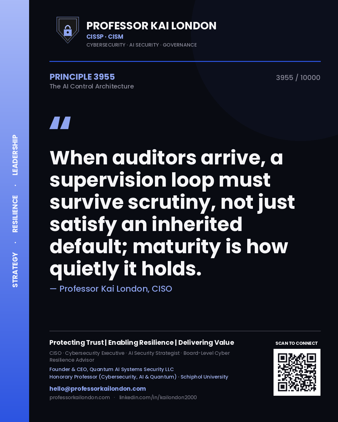 Professor Kai London principle 3955: When auditors arrive, a supervision loop must survive scrutiny, not just satisfy an inherited default; maturity is how quietly it holds.