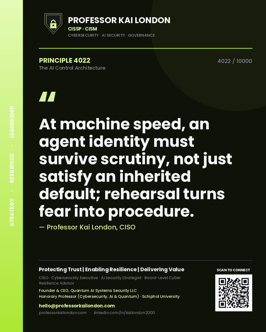 Quote card by Professor Kai London reading 'At machine speed, an agent identity must survive scrutiny, not just satisfy an inherited default; rehearsal turns fear into procedure.'. From the book The AI Control Architecture.