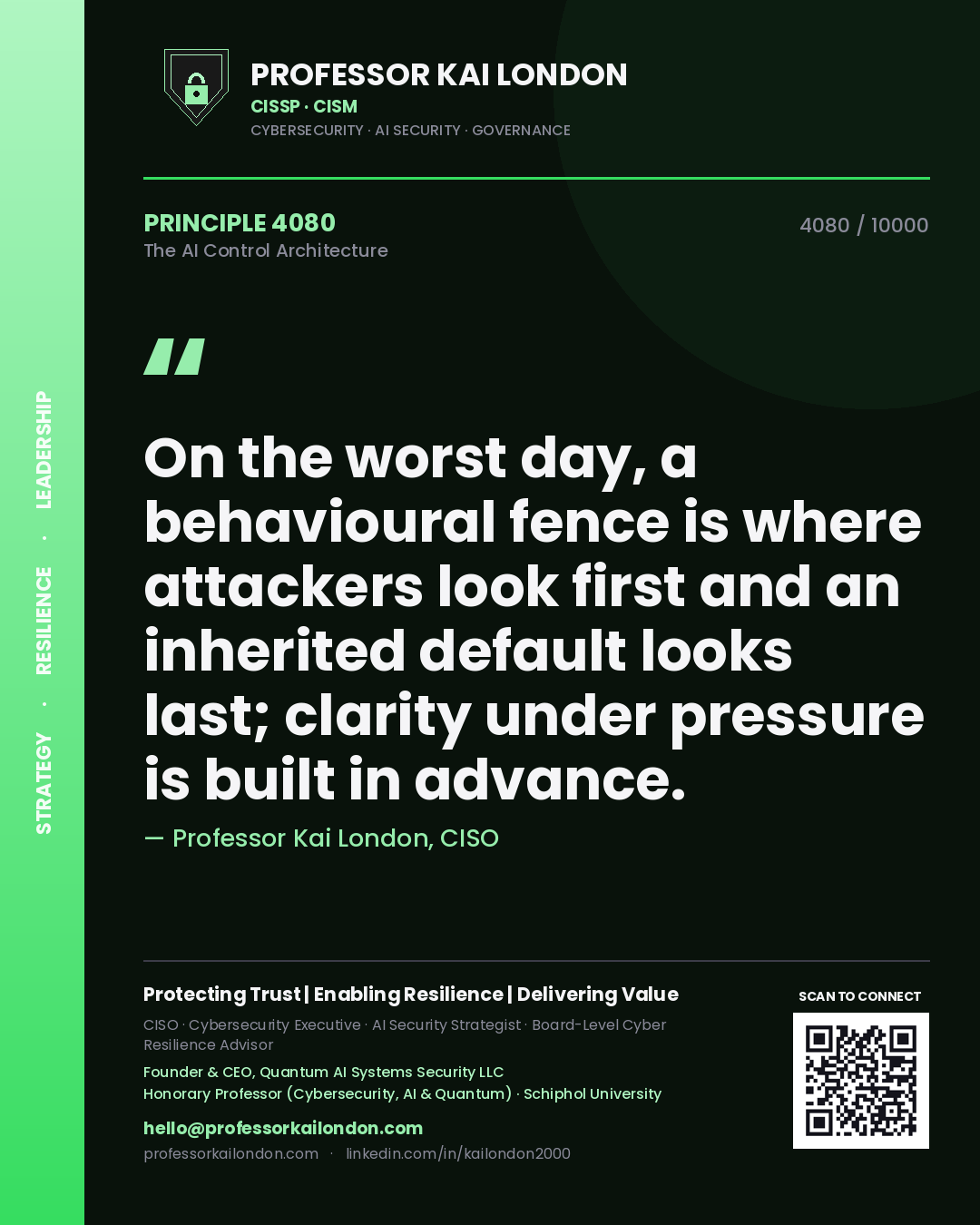 Quote card by Professor Kai London reading 'On the worst day, a behavioural fence is where attackers look first and an inherited default looks last; clarity under pressure is built in advance.'. From the book The AI Control Architecture.