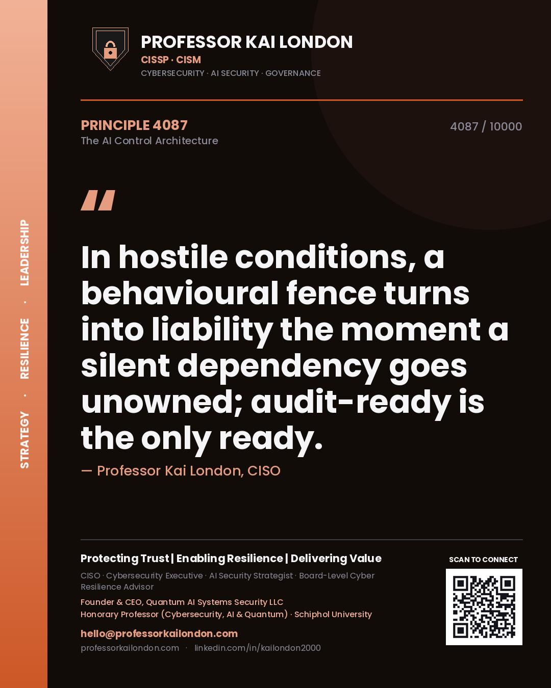 Quote card by Professor Kai London reading 'In hostile conditions, a behavioural fence turns into liability the moment a silent dependency goes unowned; audit-ready is the only ready.'. From the book The AI Control Architecture.